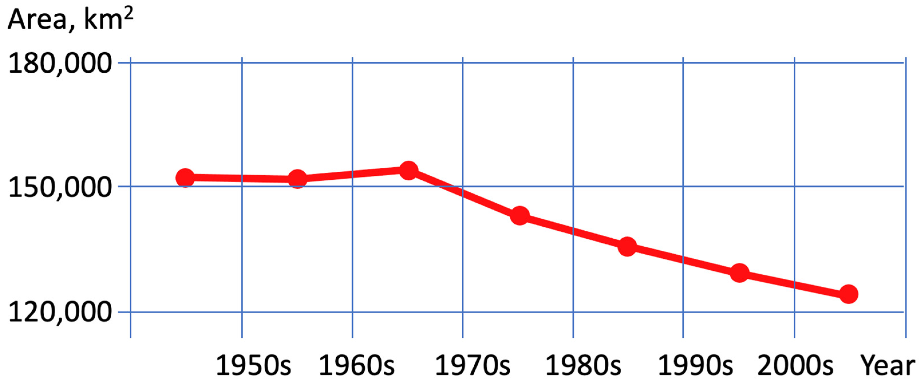 Geosciences 13 00171 g013