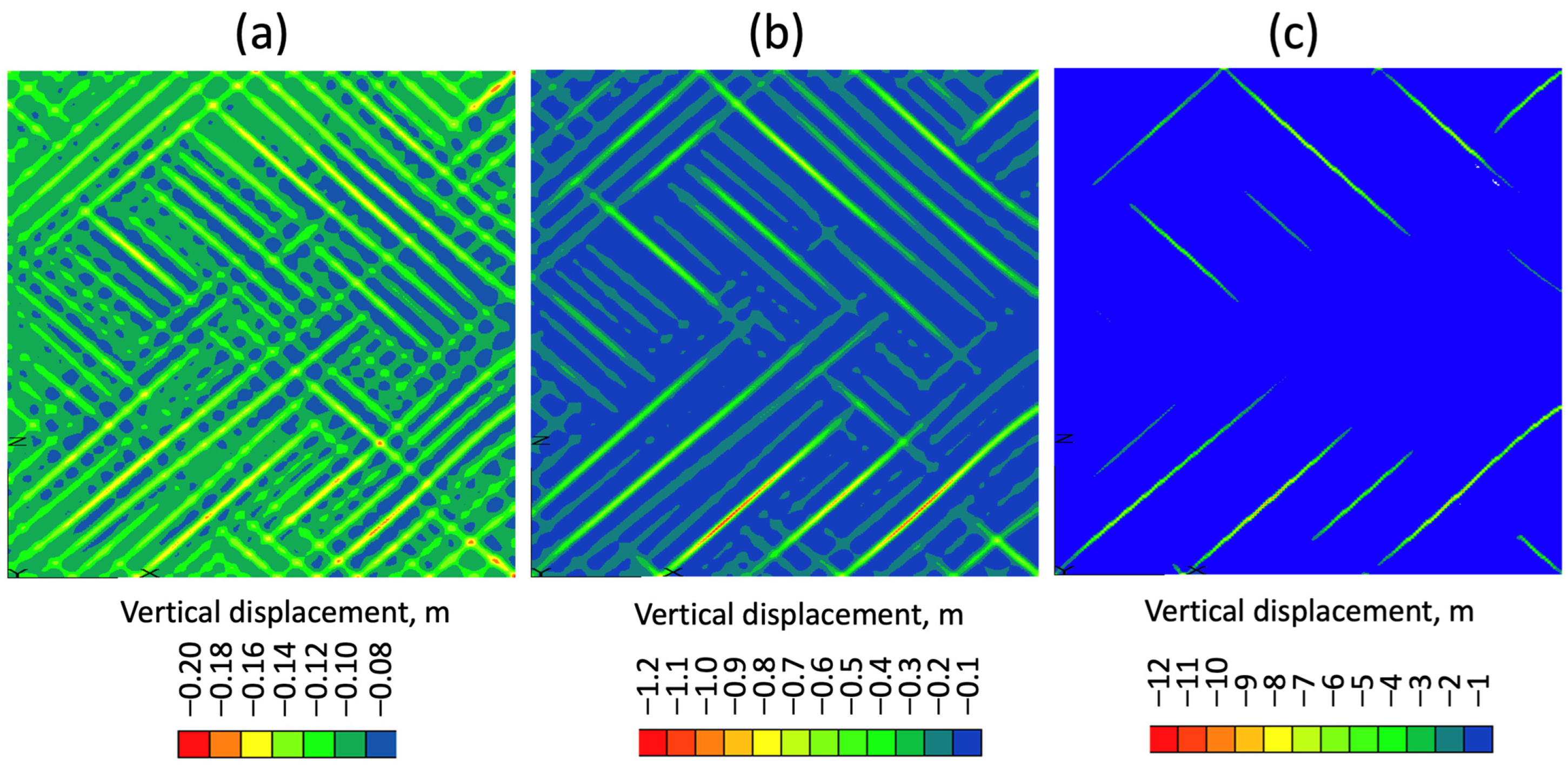 Geosciences 13 00171 g030