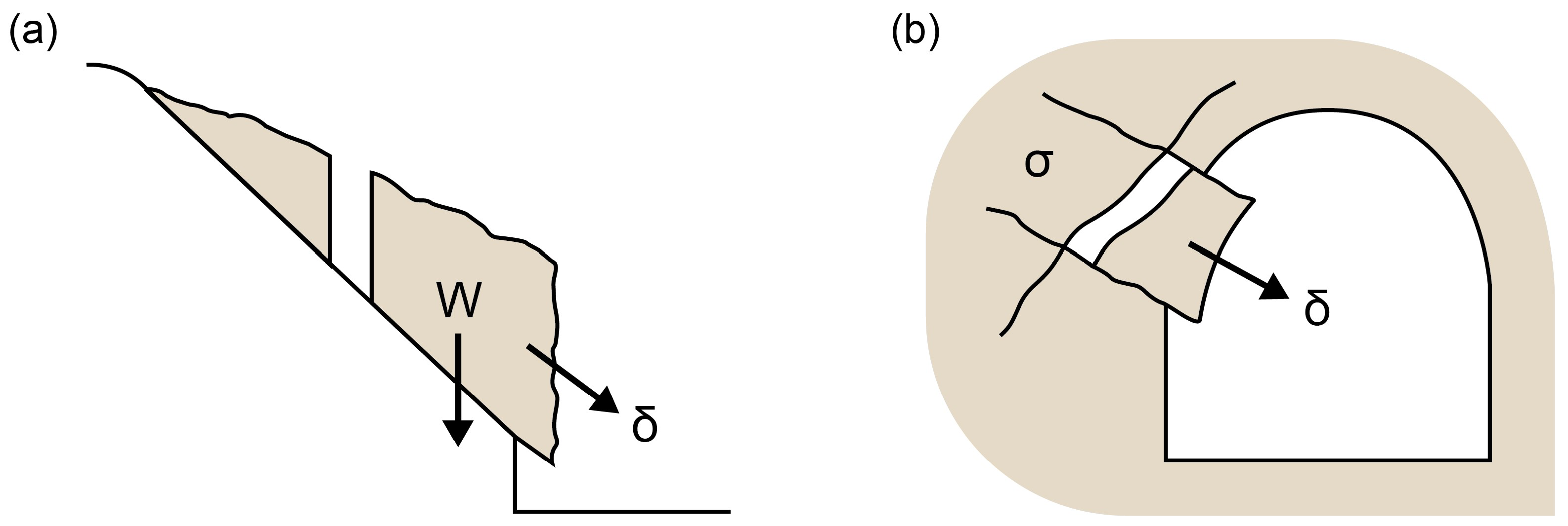 Geosciences 13 00172 g003