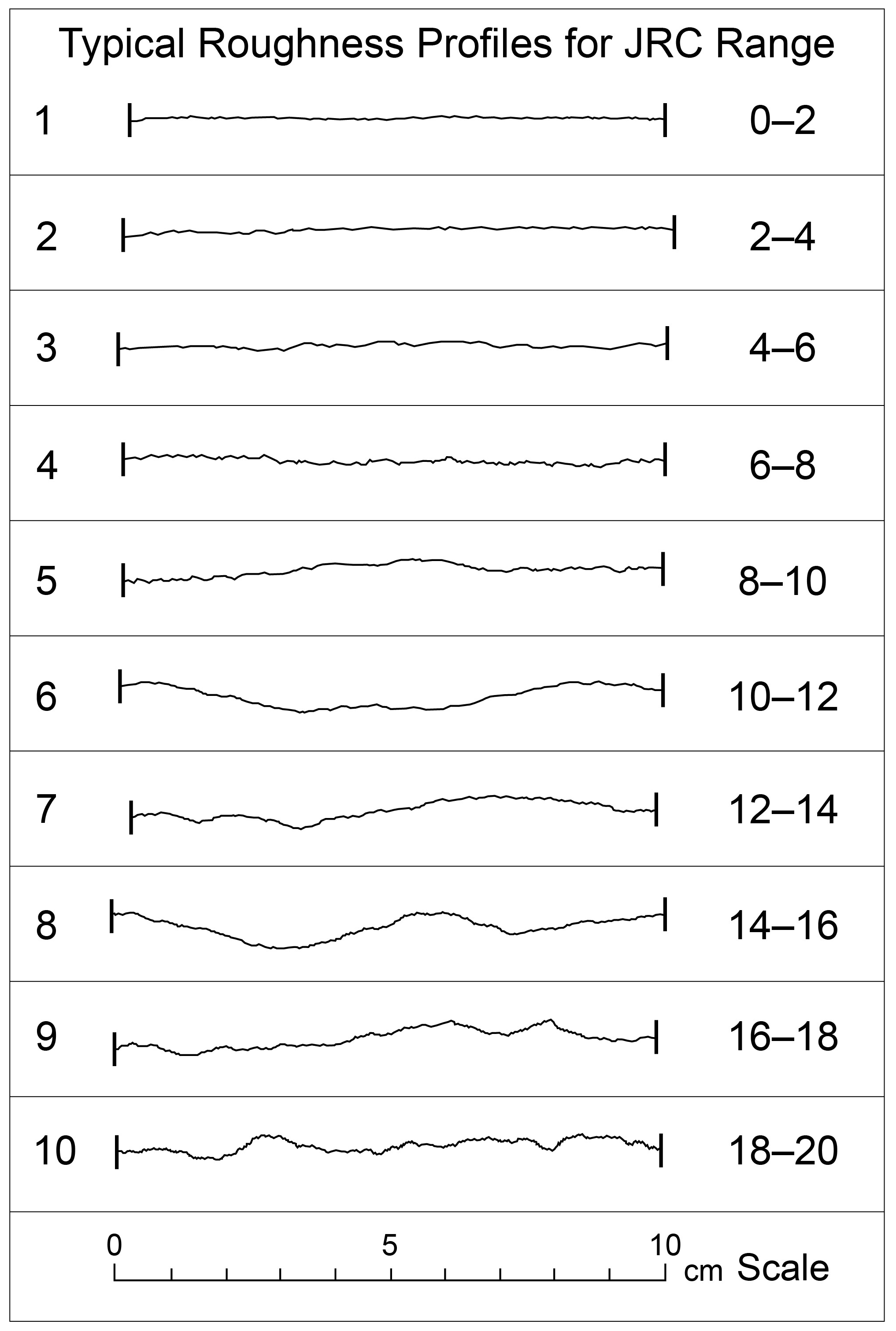 Geosciences 13 00172 g010