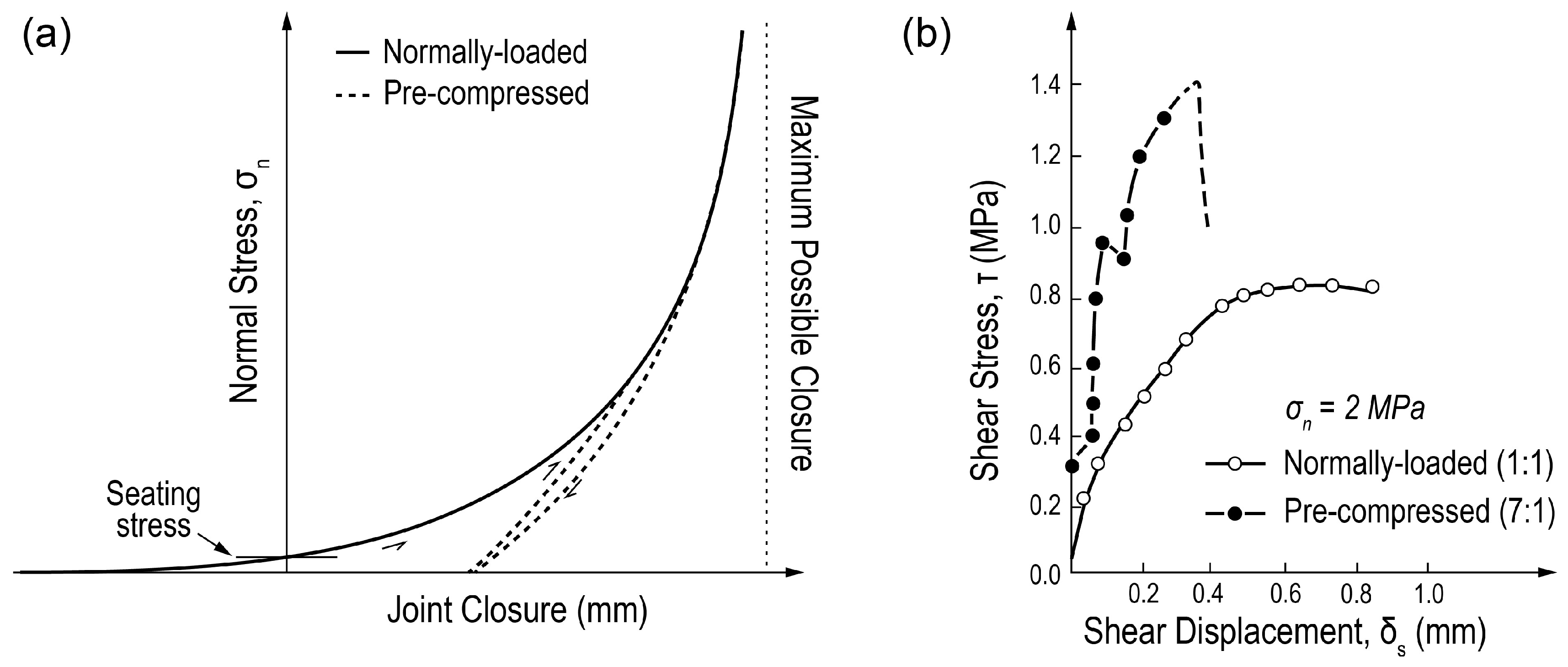 Geosciences 13 00172 g014