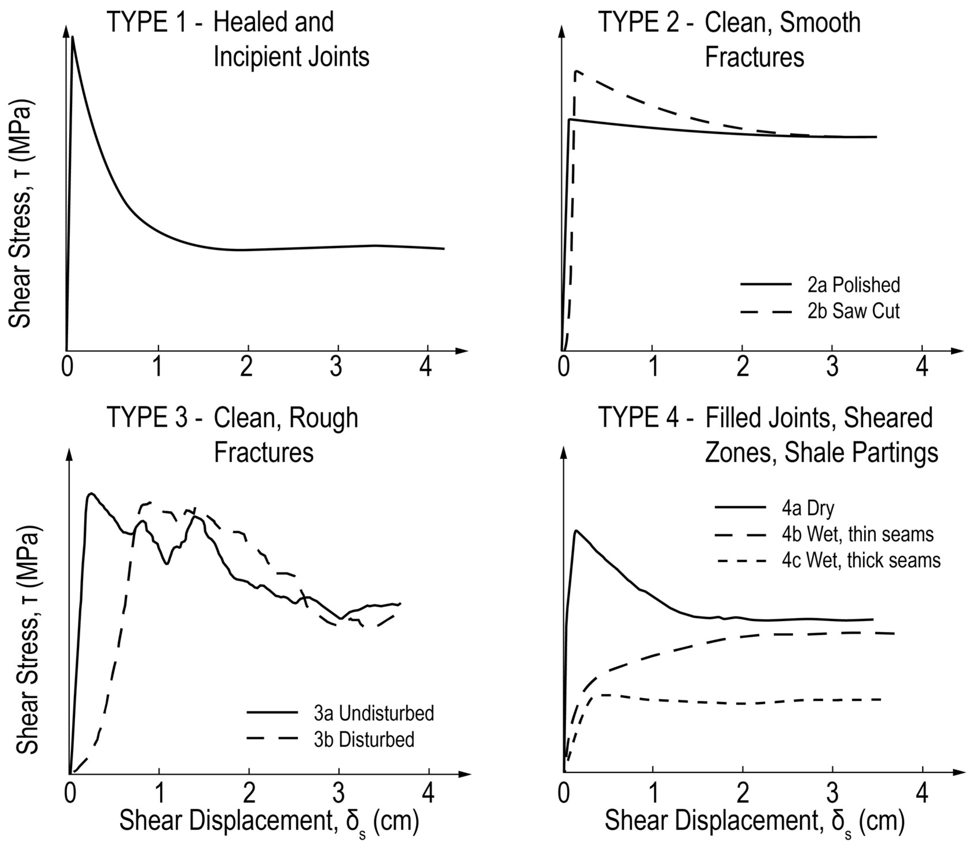 Geosciences 13 00172 g015