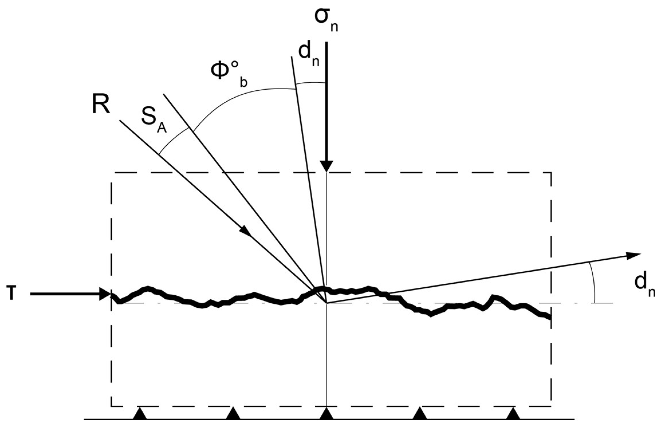Geosciences 13 00172 g018