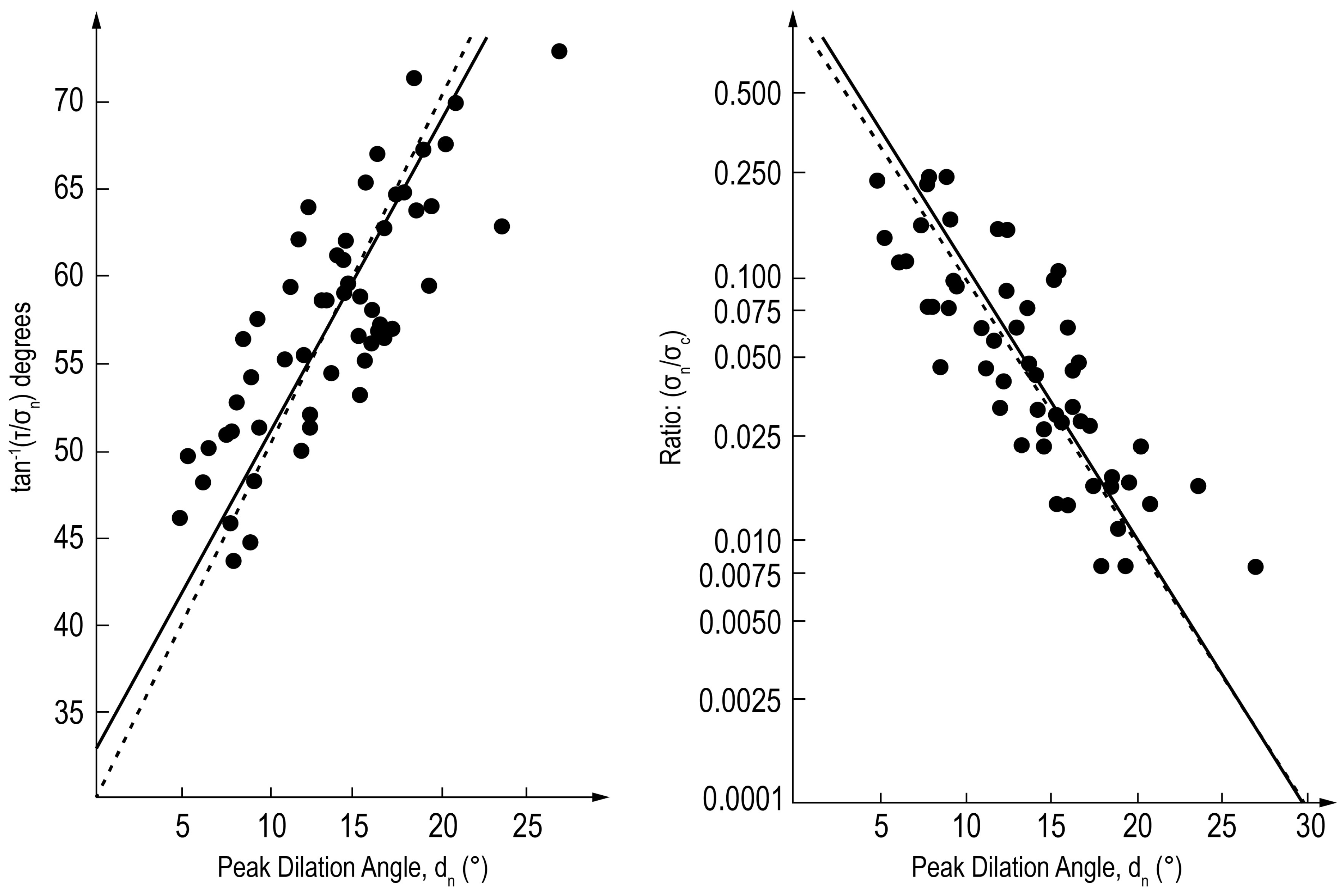 Geosciences 13 00172 g019