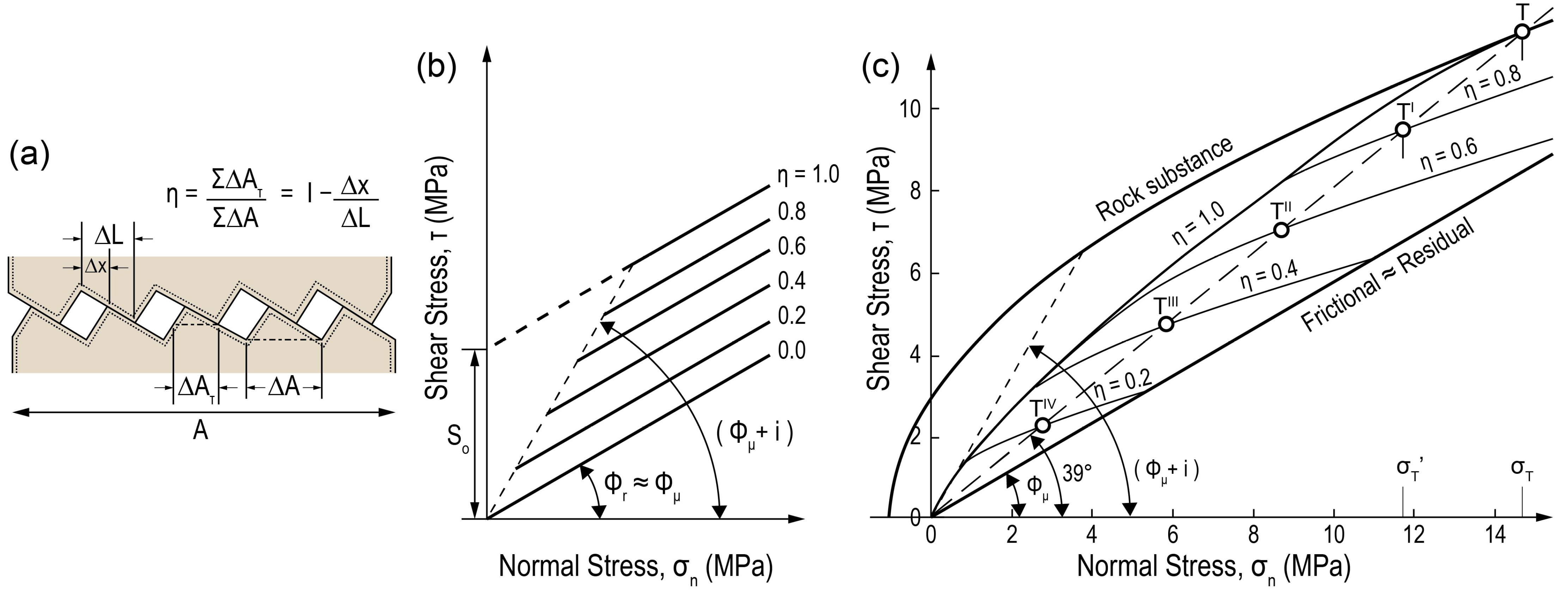Geosciences 13 00172 g020
