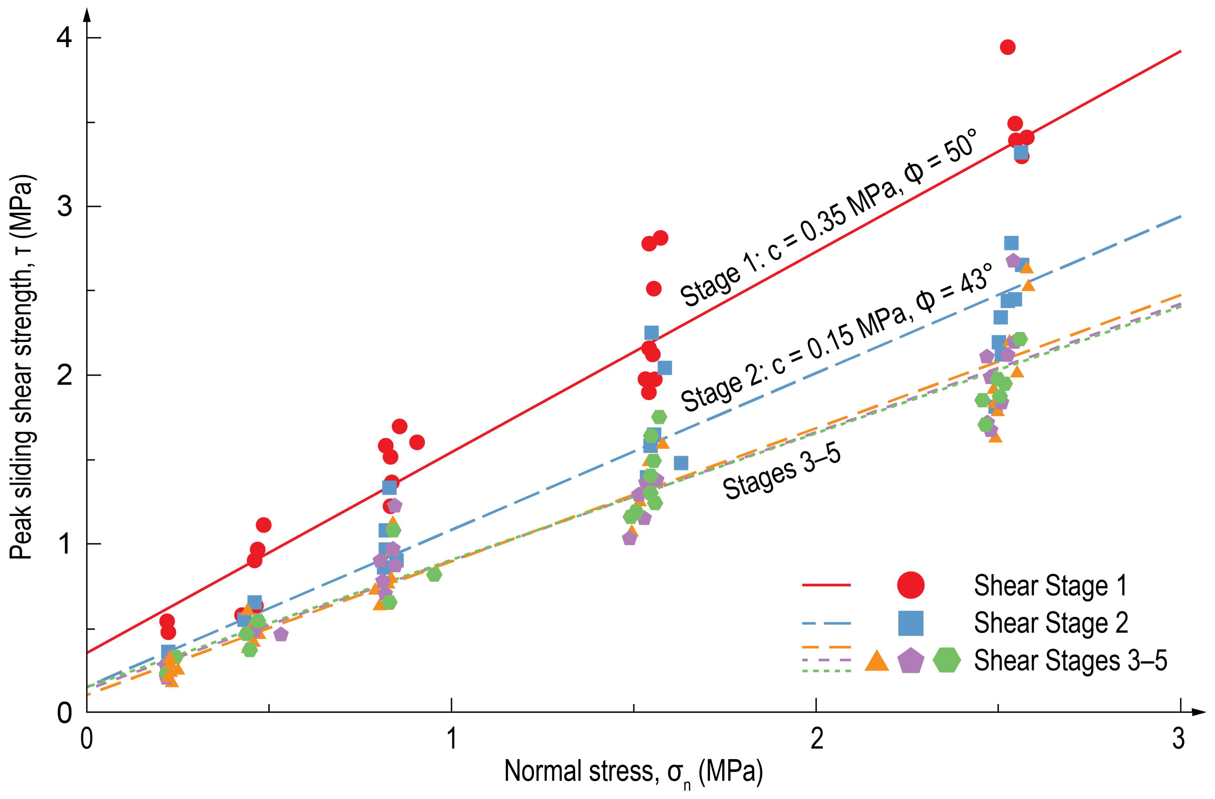 Geosciences 13 00172 g021