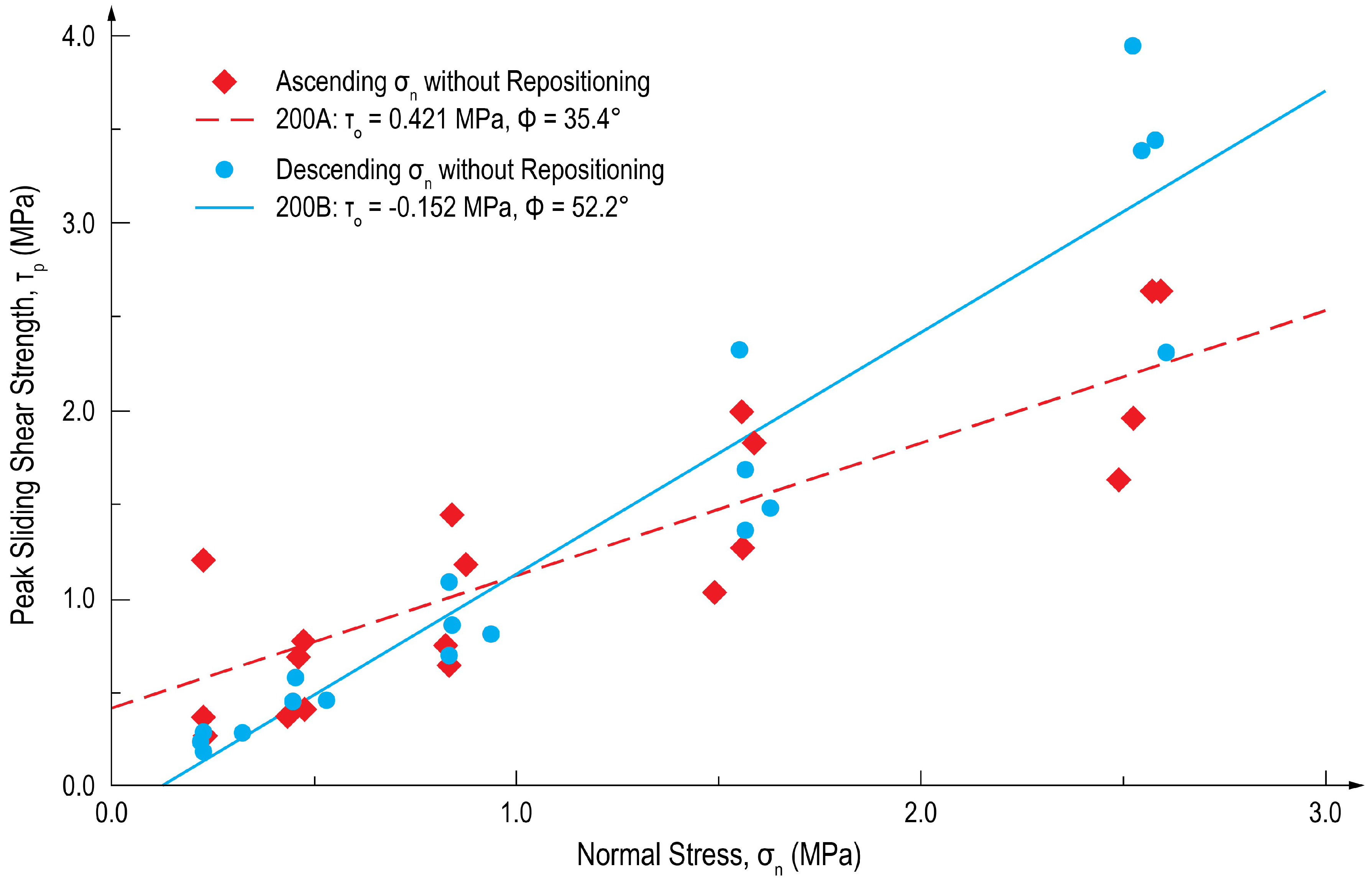 Geosciences 13 00172 g024