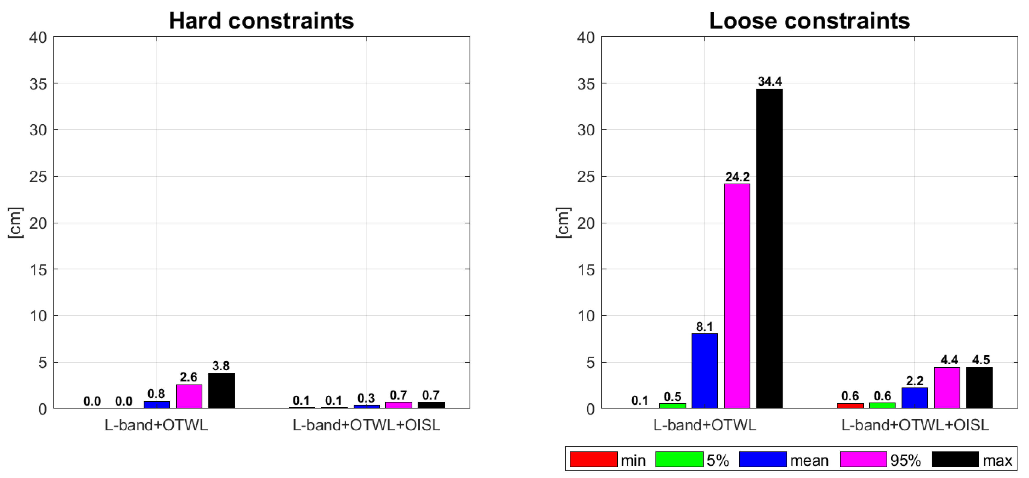 Geosciences 13 00173 g002