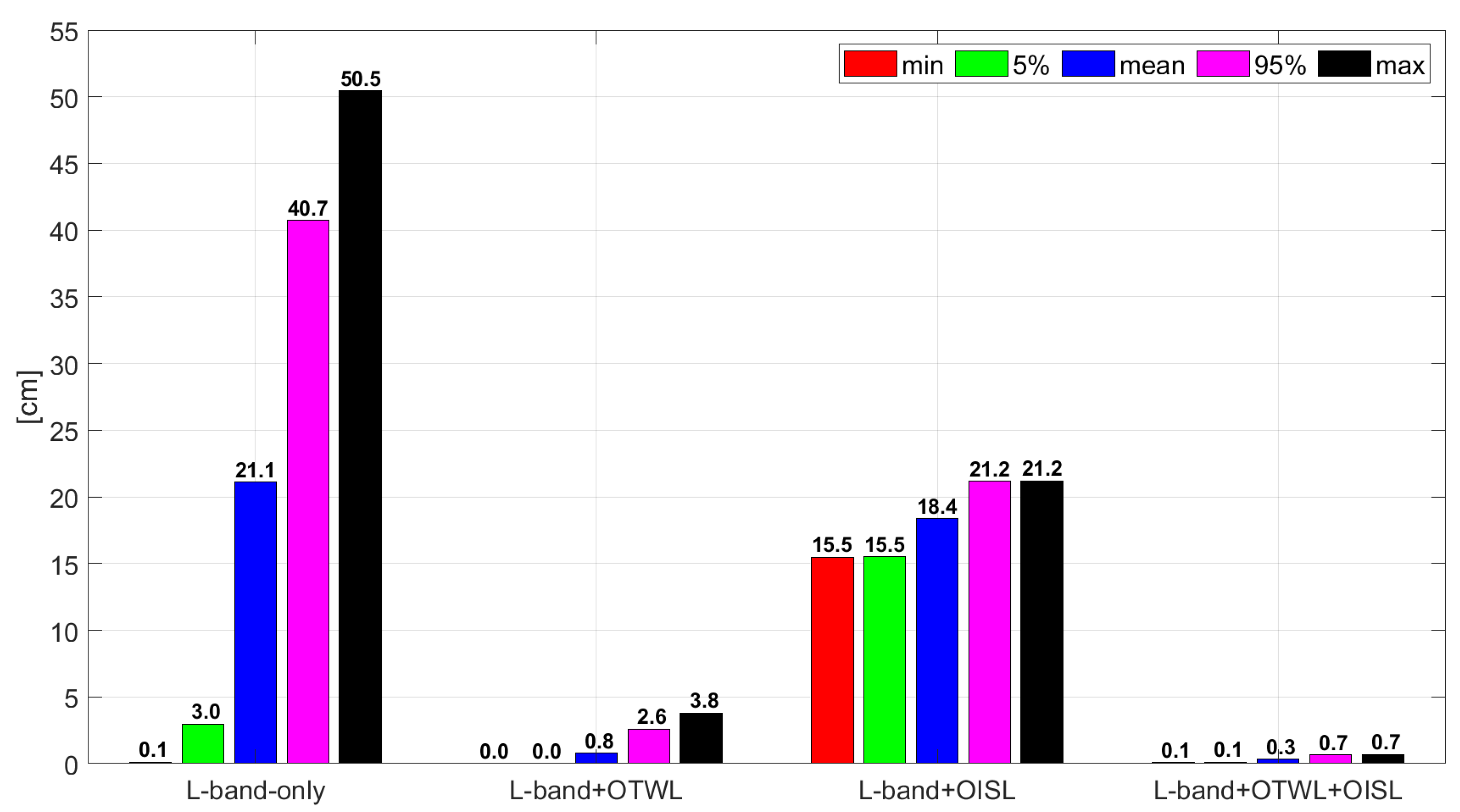 Geosciences 13 00173 g004