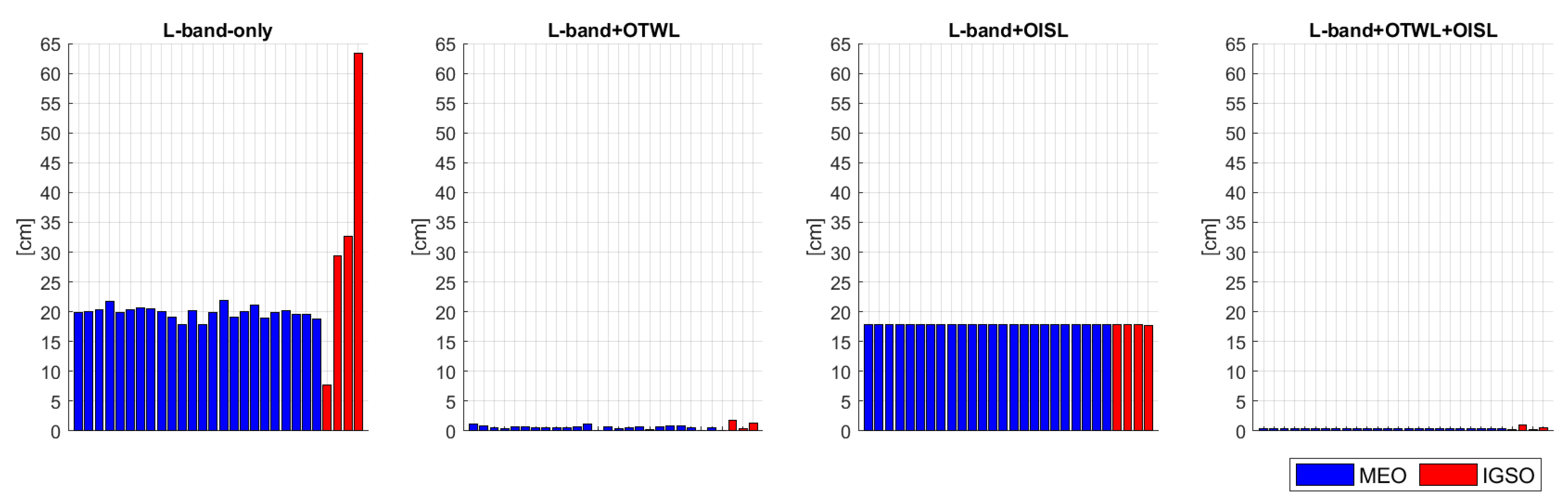 Geosciences 13 00173 g005