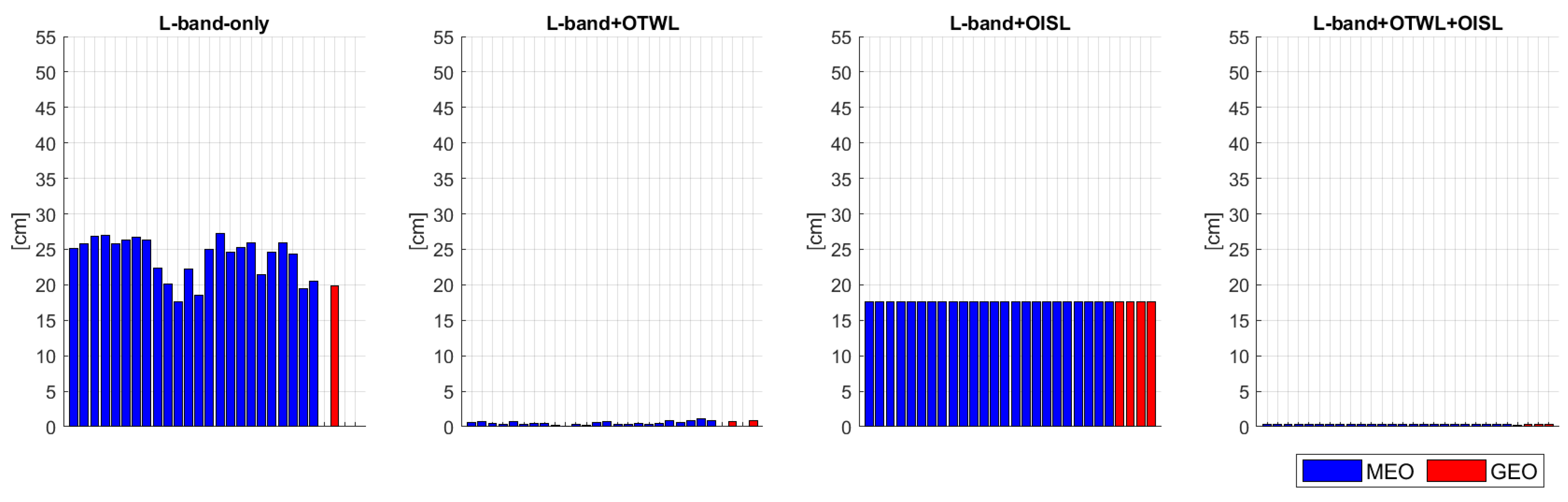 Geosciences 13 00173 g006