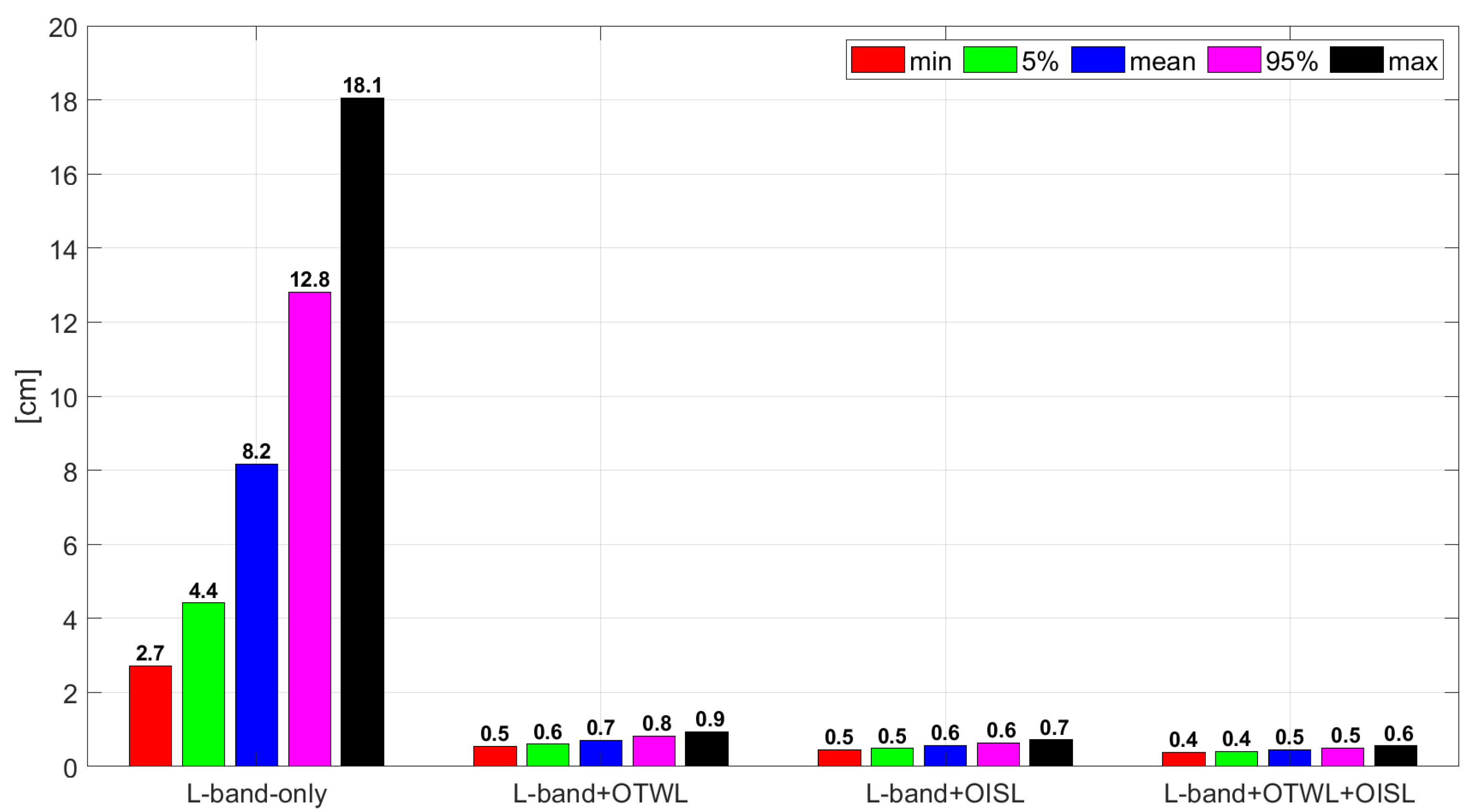 Geosciences 13 00173 g007