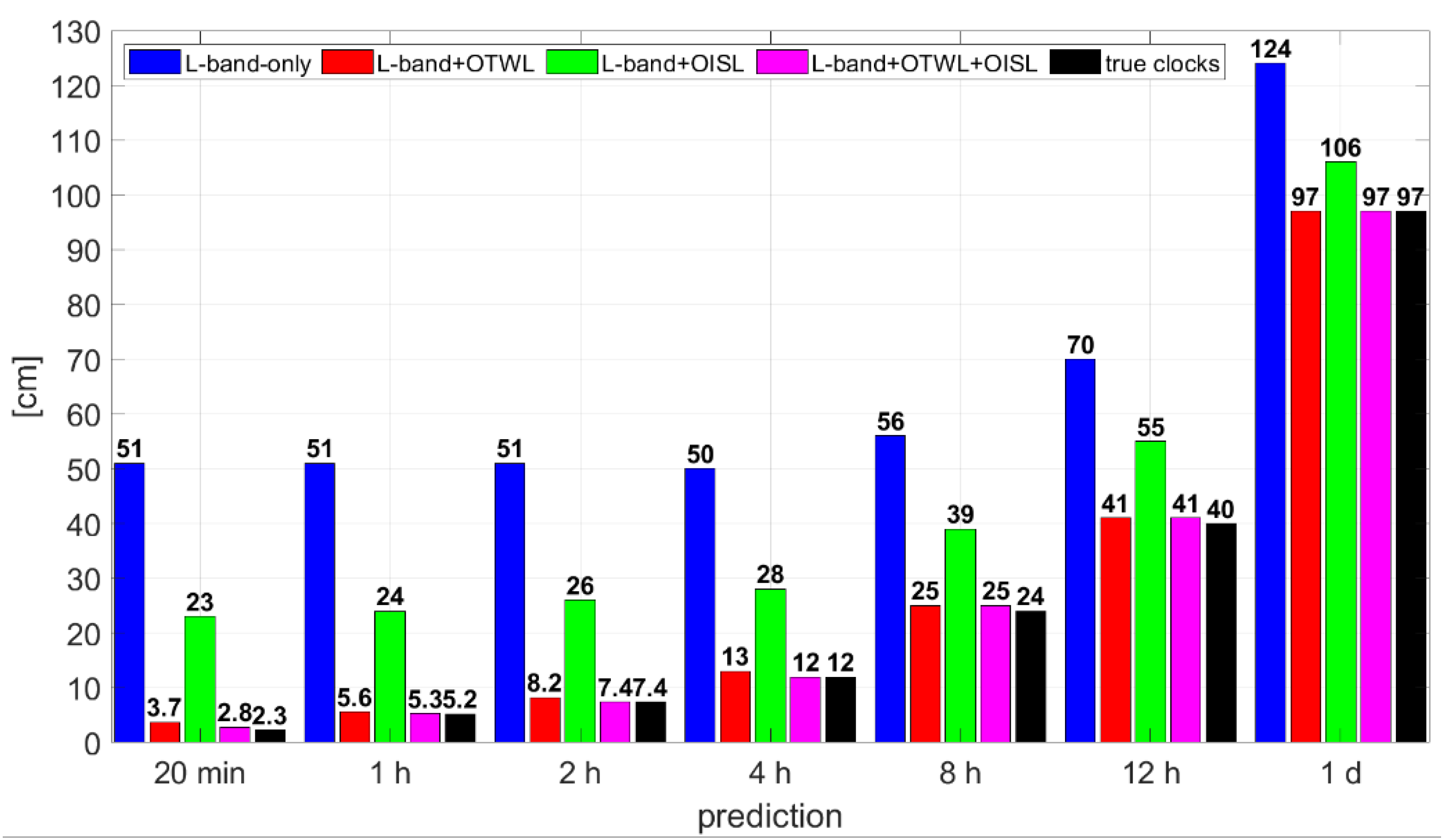Geosciences 13 00173 g009