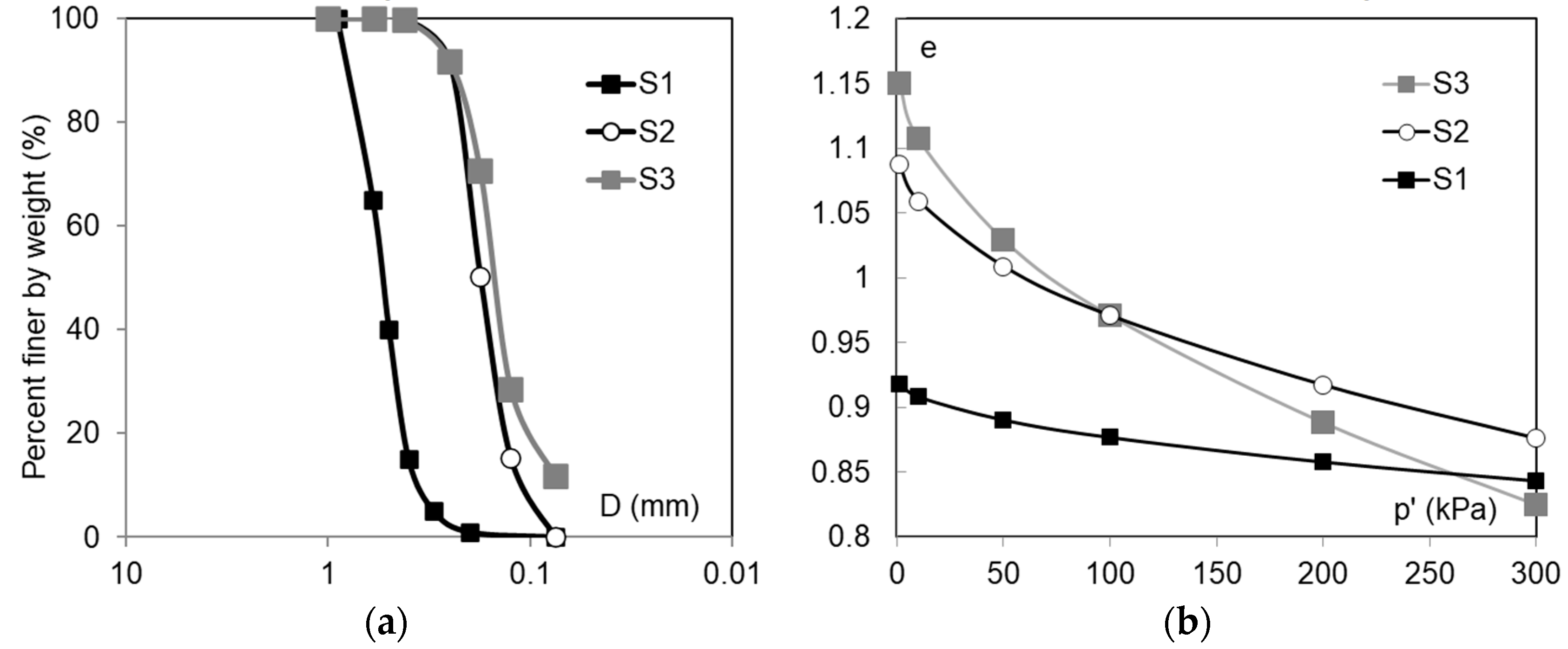 Geosciences 13 00174 g001 Geosciences 13 00174 g001