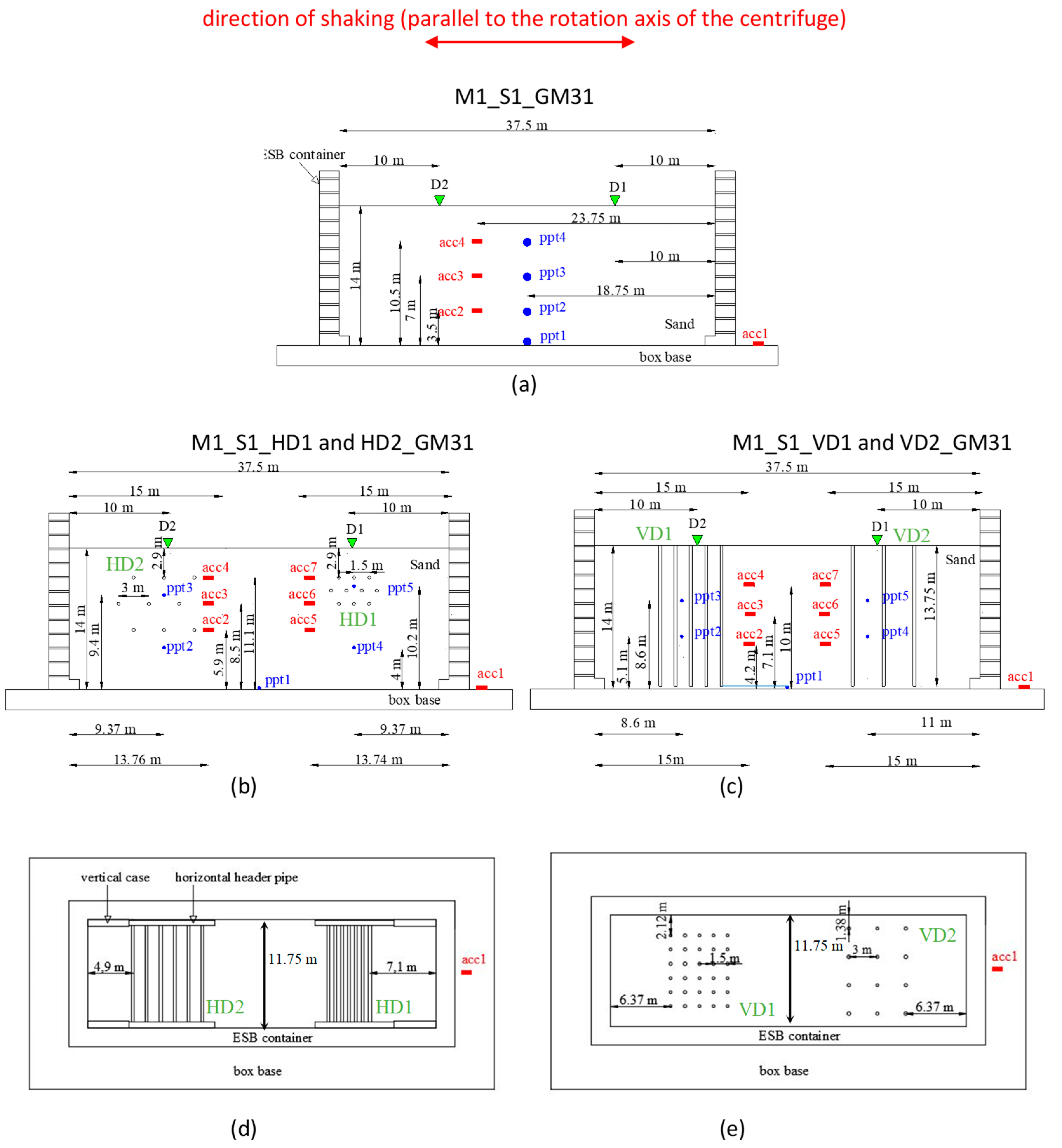 Geosciences 13 00174 g002 Geosciences 13 00174 g002