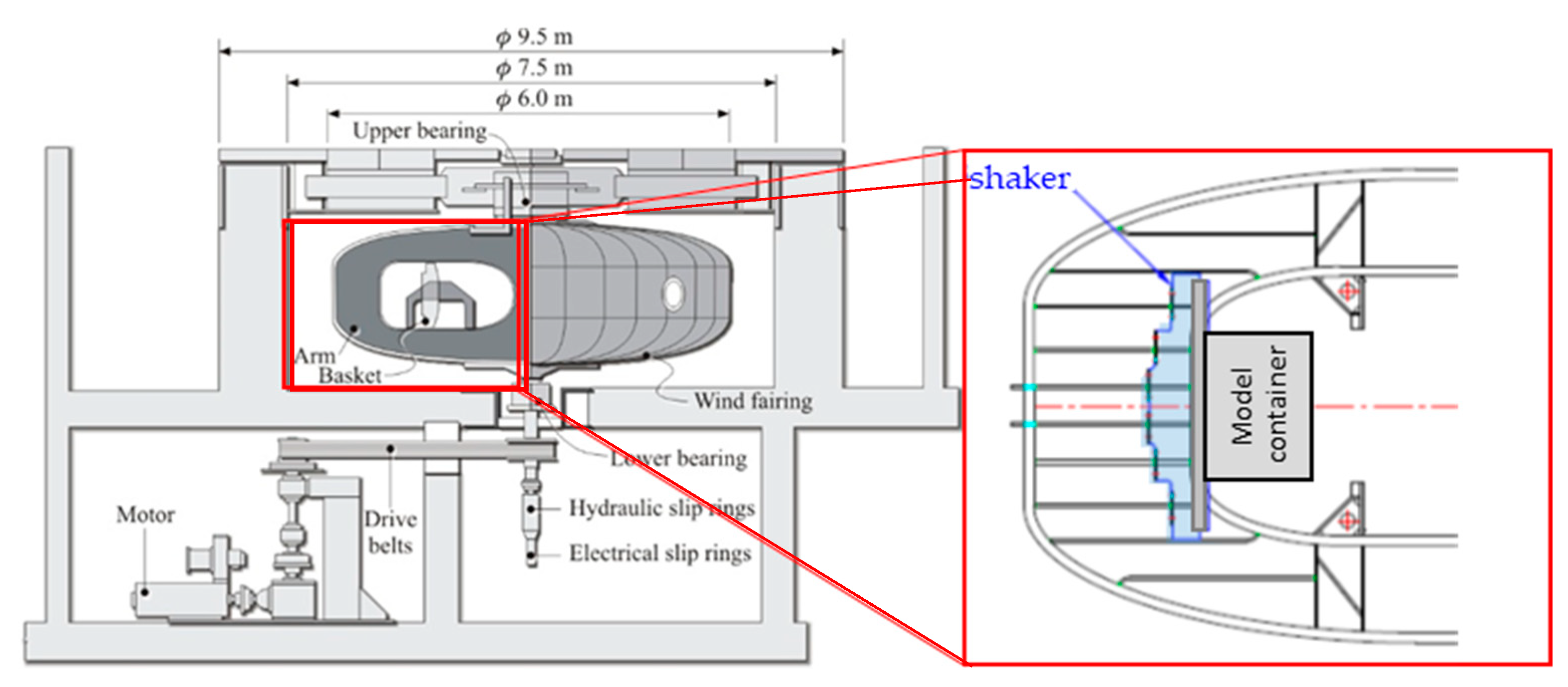 Geosciences 13 00174 g003 Geosciences 13 00174 g003