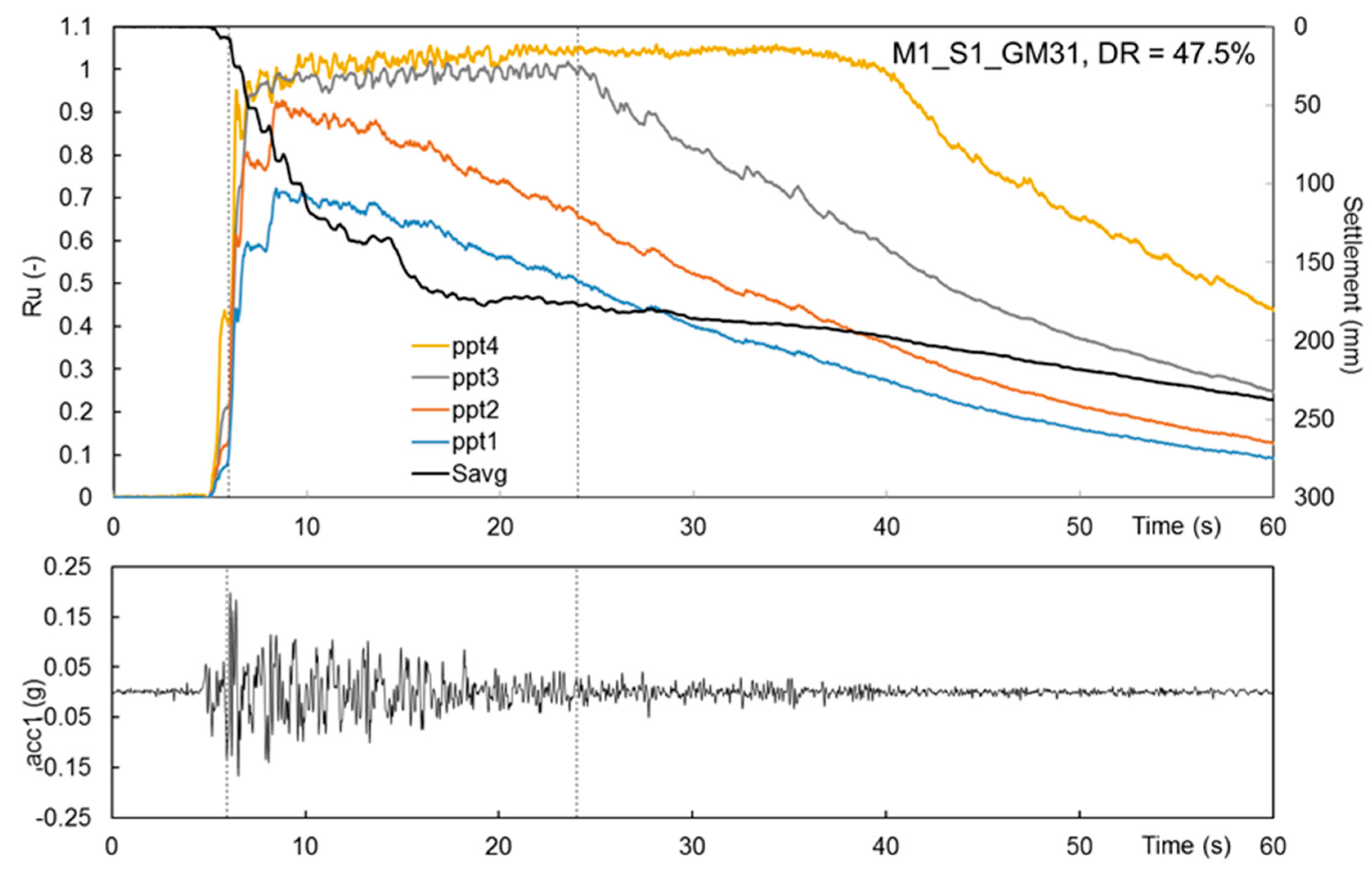 Geosciences 13 00174 g006 Geosciences 13 00174 g006