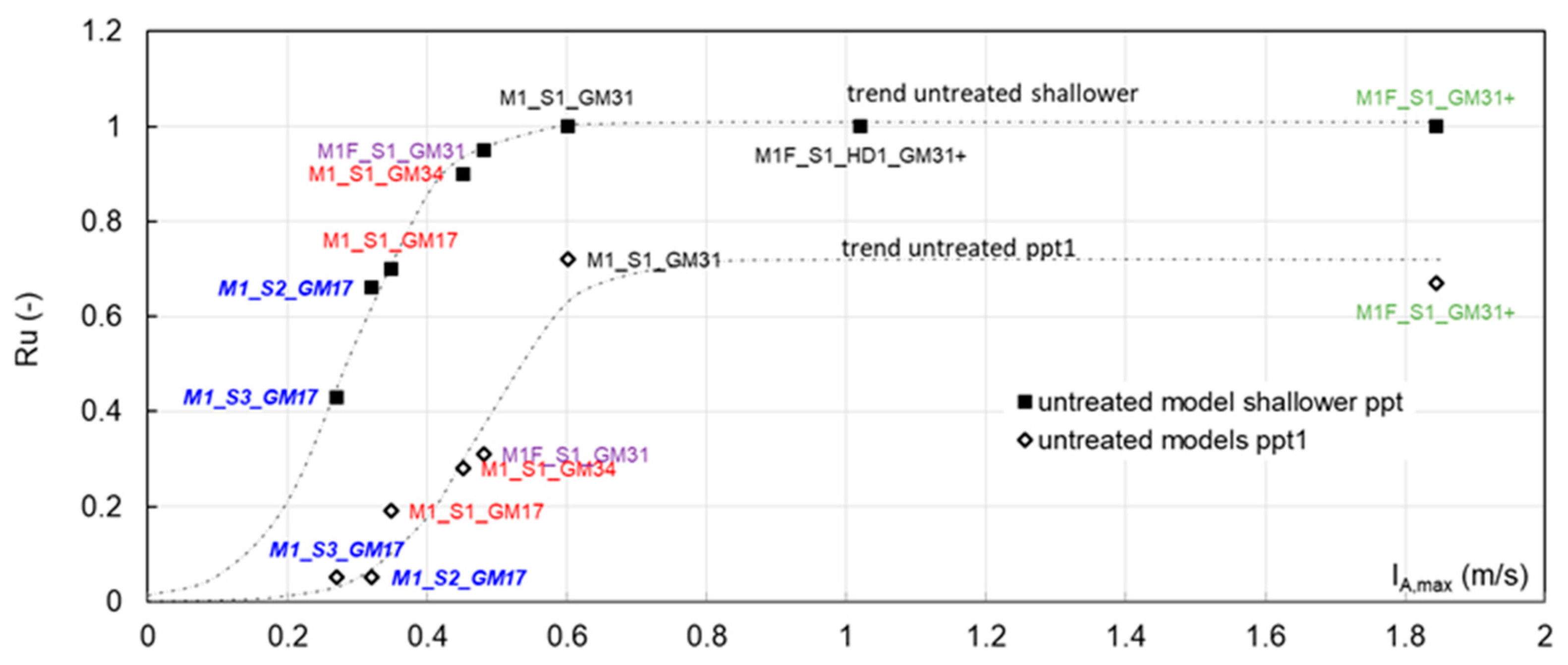 Geosciences 13 00174 g009 Geosciences 13 00174 g009