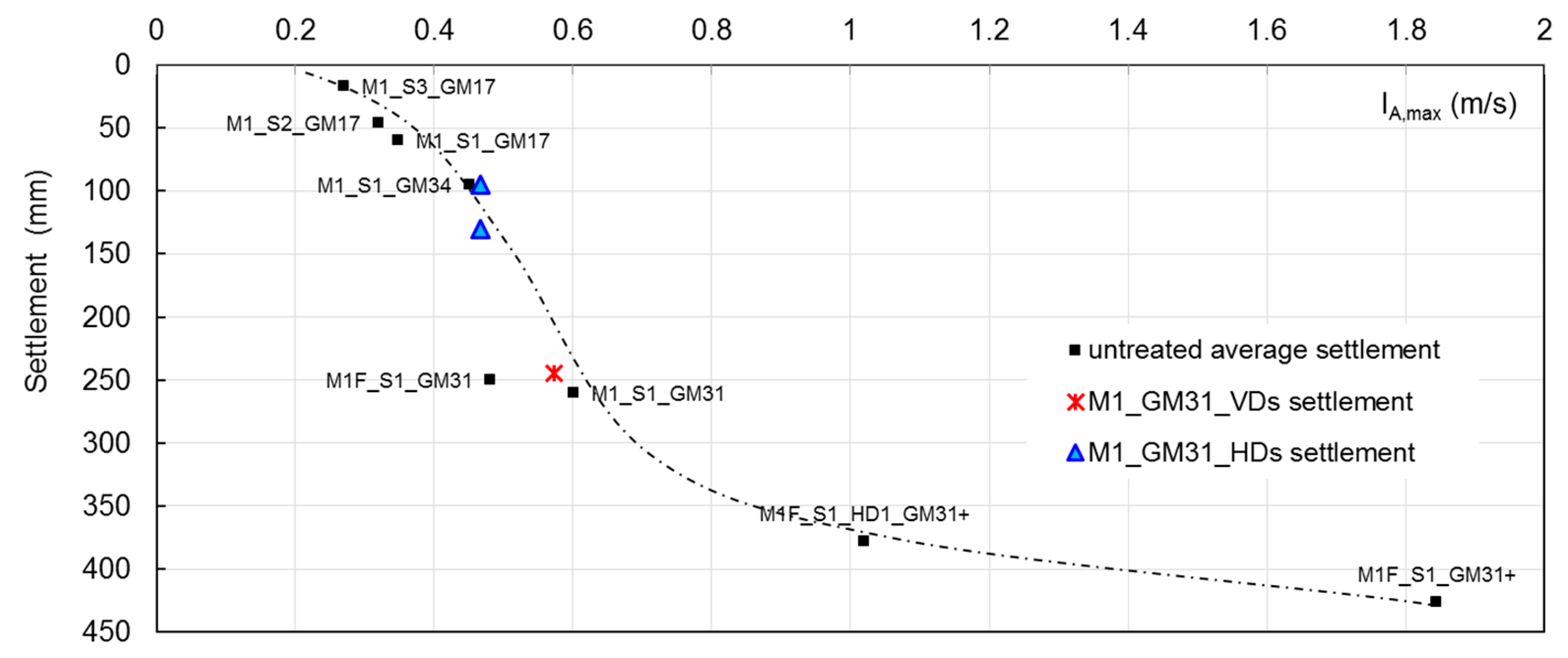 Geosciences 13 00174 g010 Geosciences 13 00174 g010