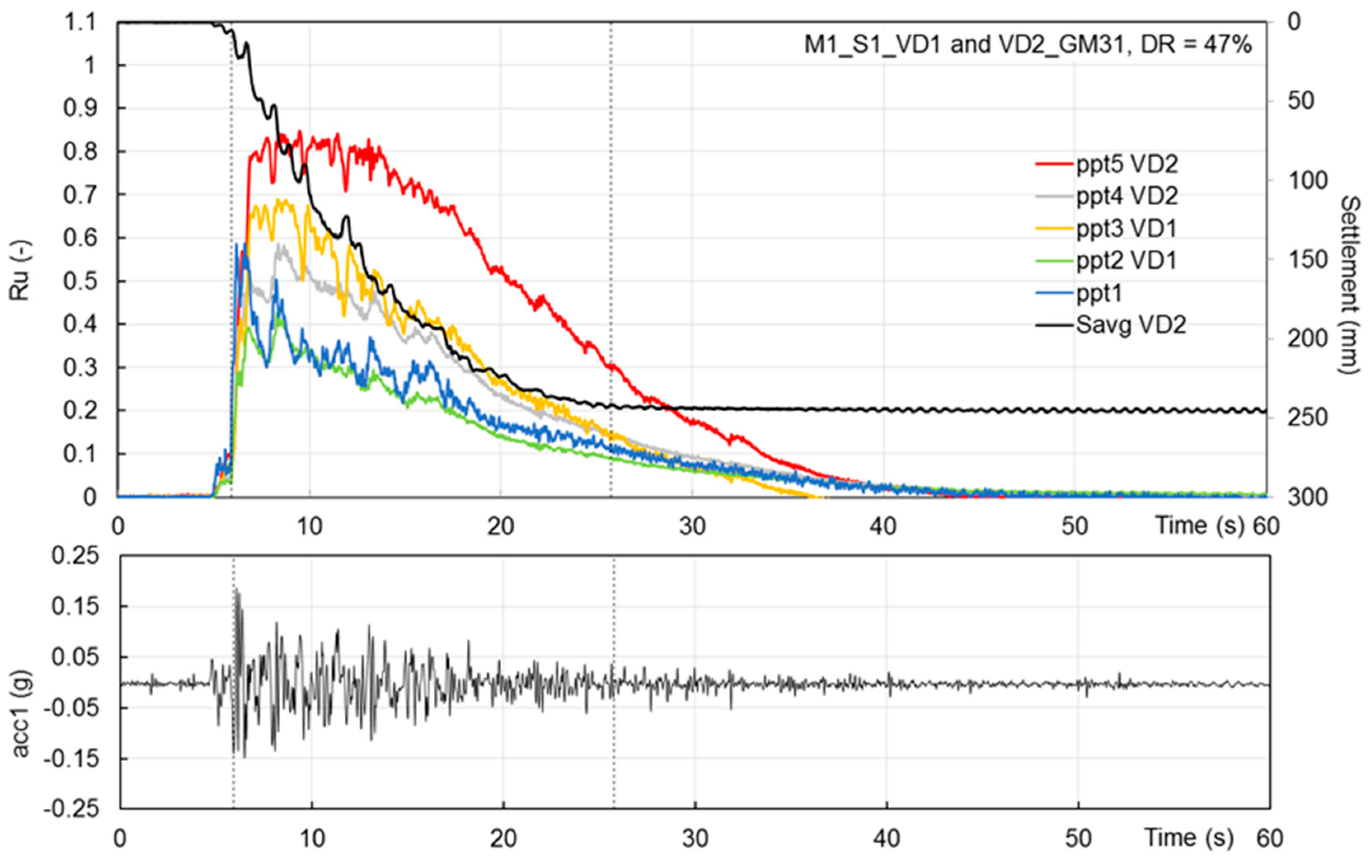 Geosciences 13 00174 g011 Geosciences 13 00174 g011
