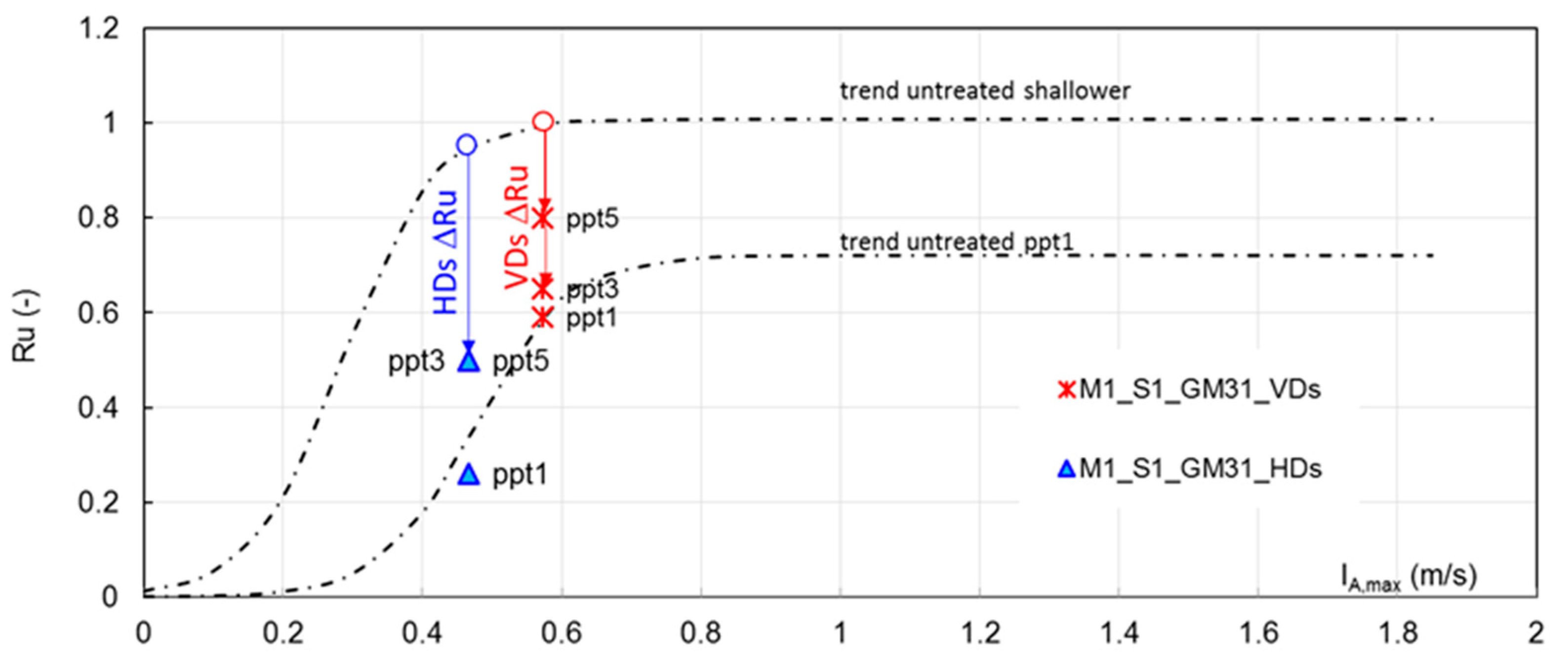 Geosciences 13 00174 g012 Geosciences 13 00174 g012