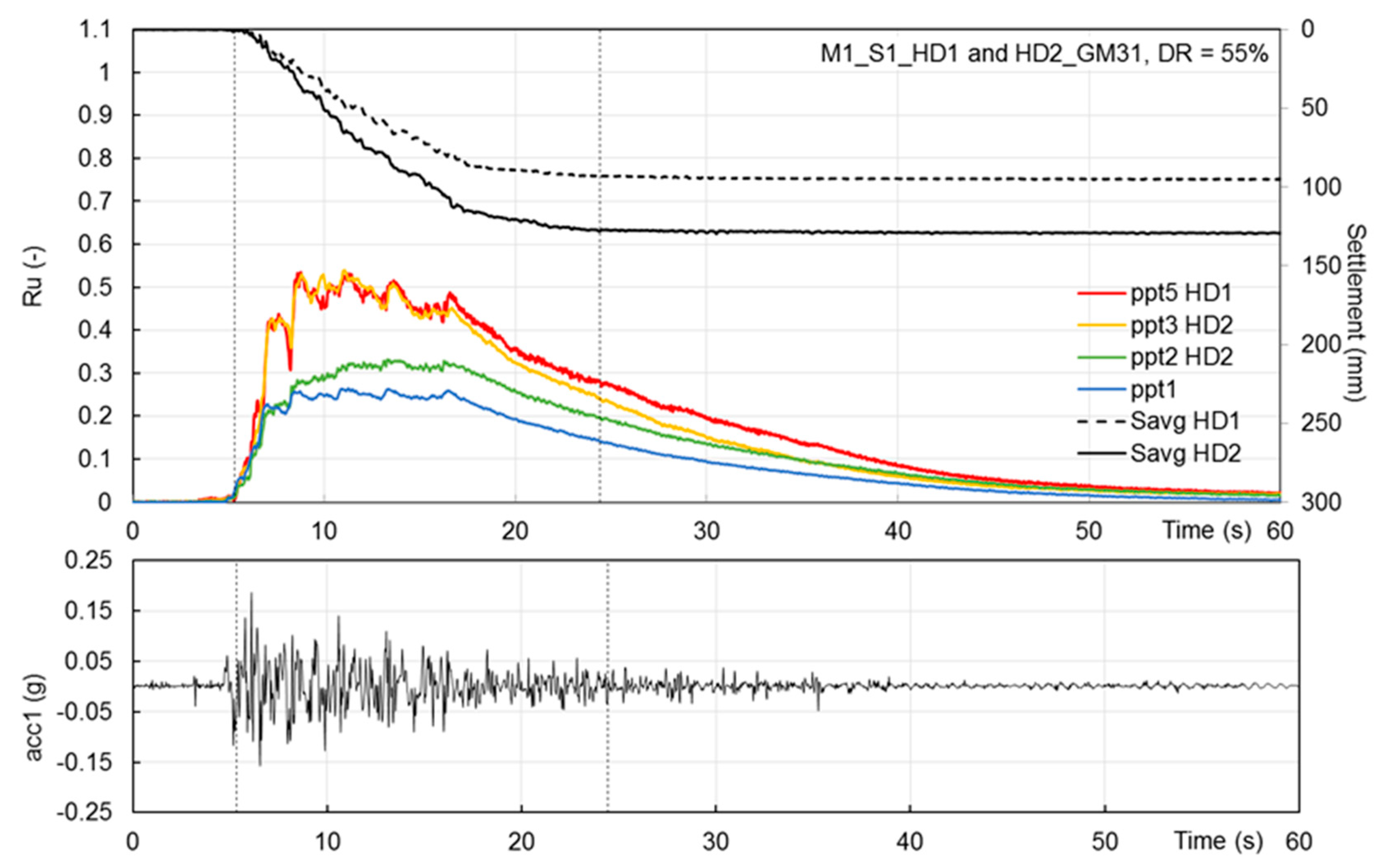 Geosciences 13 00174 g014 Geosciences 13 00174 g014