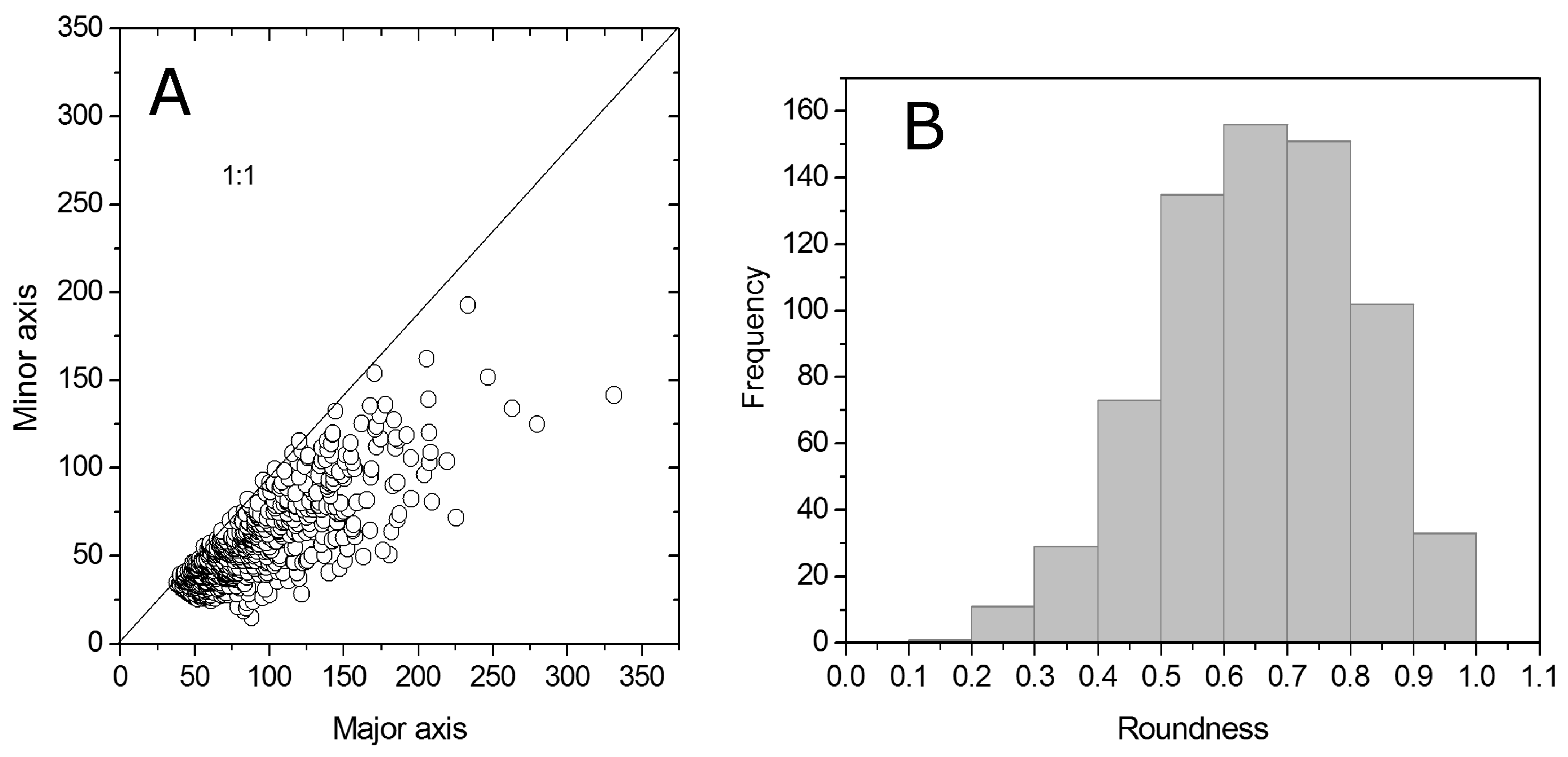 Geosciences 13 00175 g003