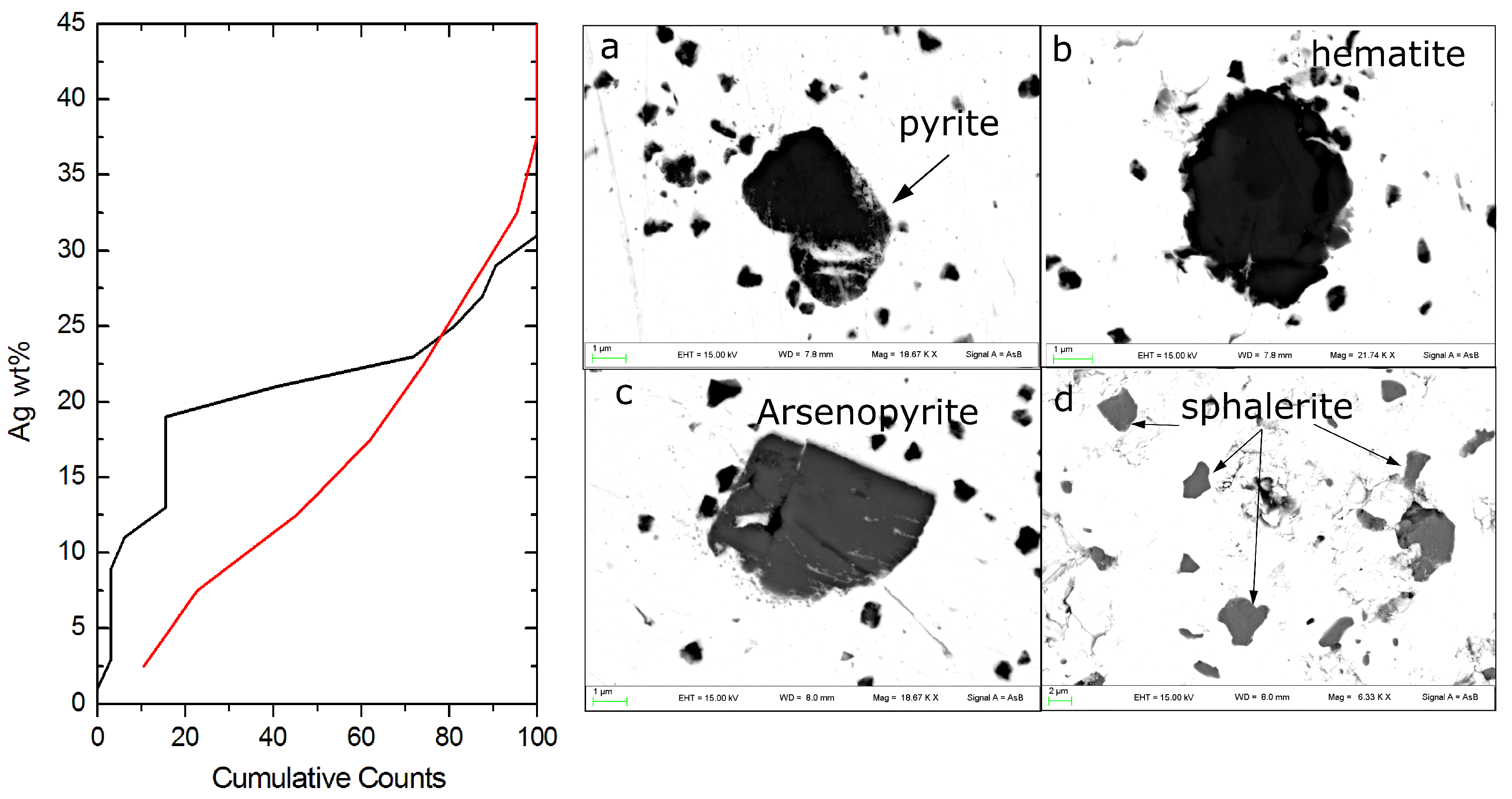Geosciences 13 00175 g006