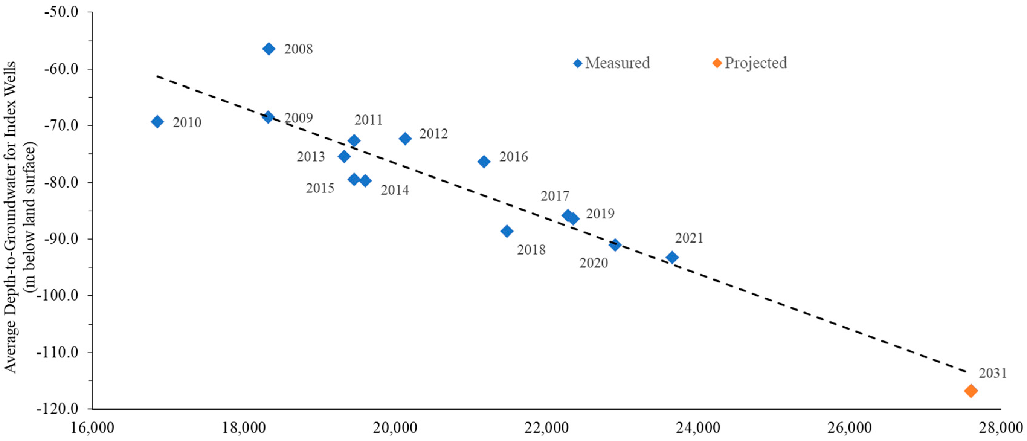 Geosciences 13 00176 g009