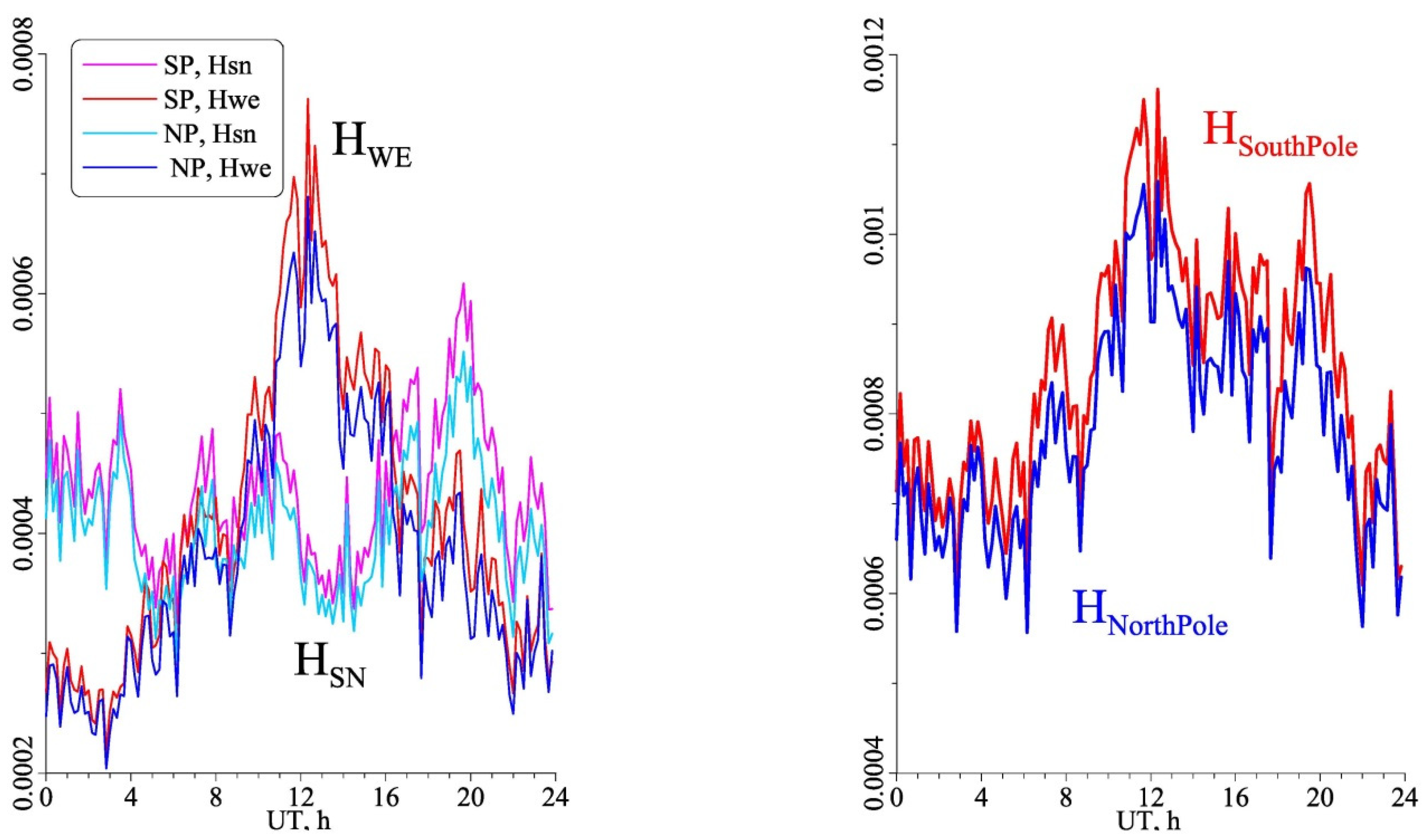 Geosciences 13 00177 g003