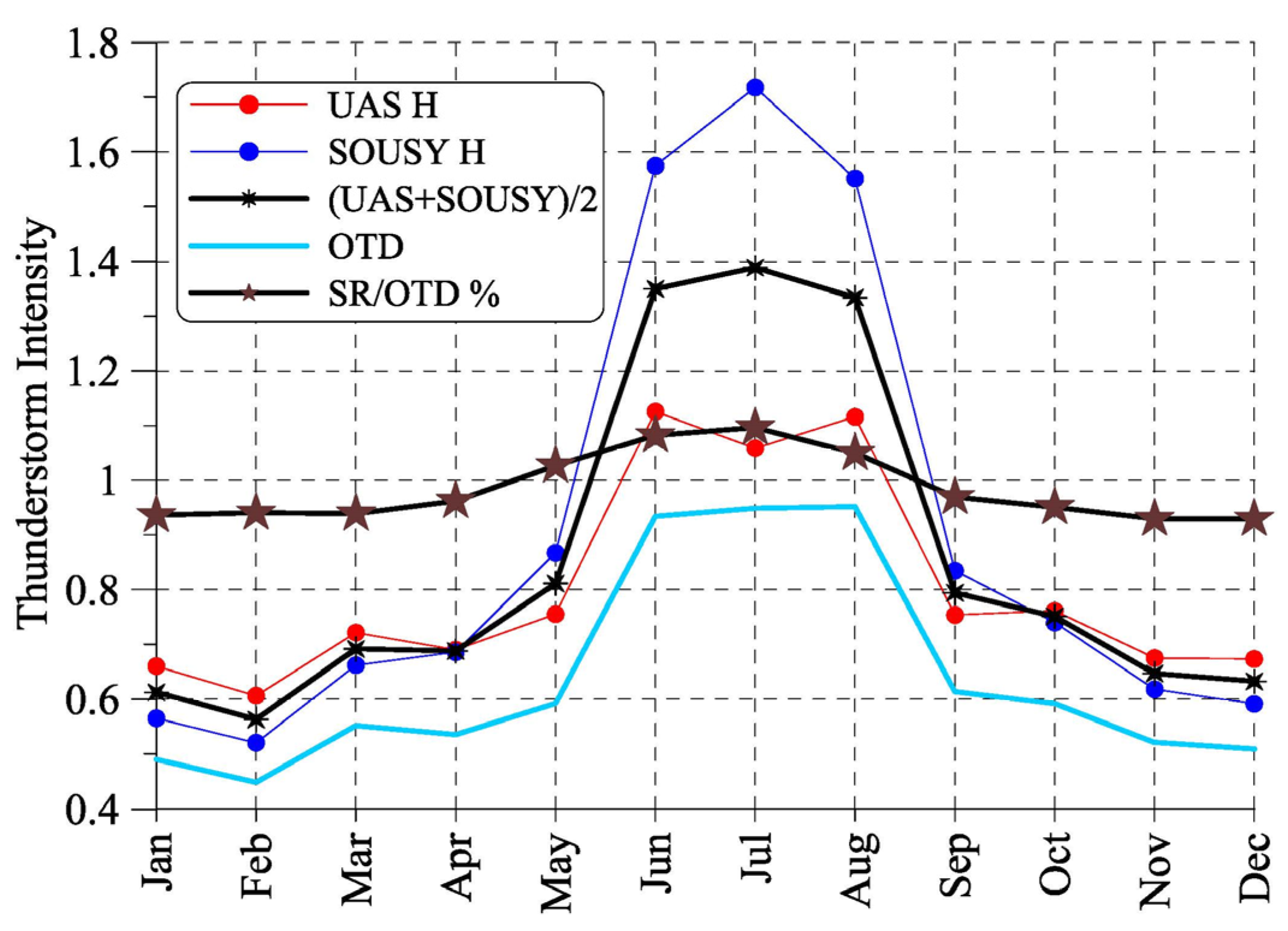 Geosciences 13 00177 g013