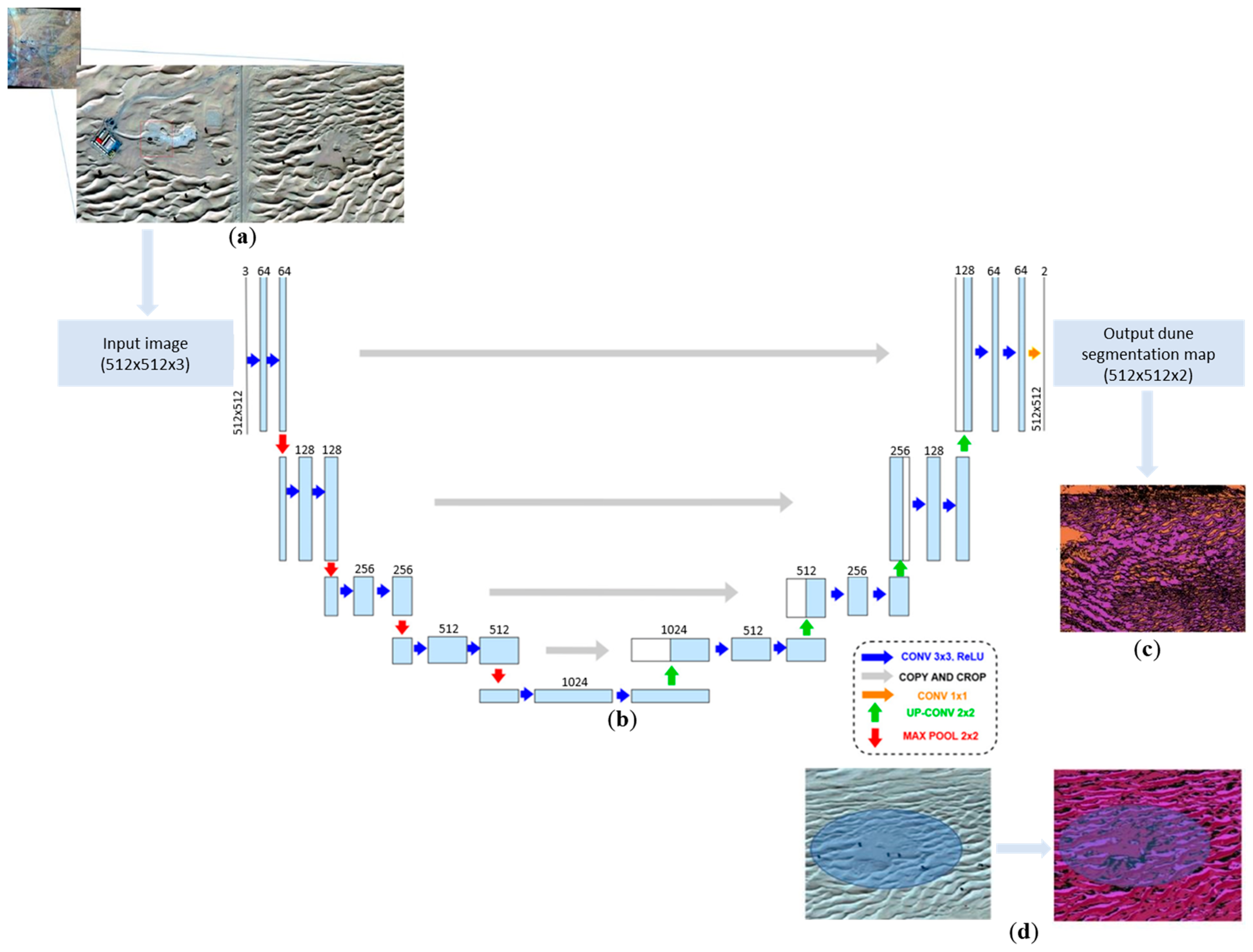Geosciences 13 00179 g011