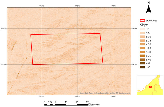 Geosciences 13 00179 g0a11