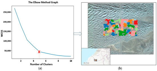 Geosciences 13 00179 g0a14