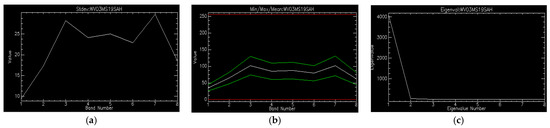 Geosciences 13 00179 g0a5