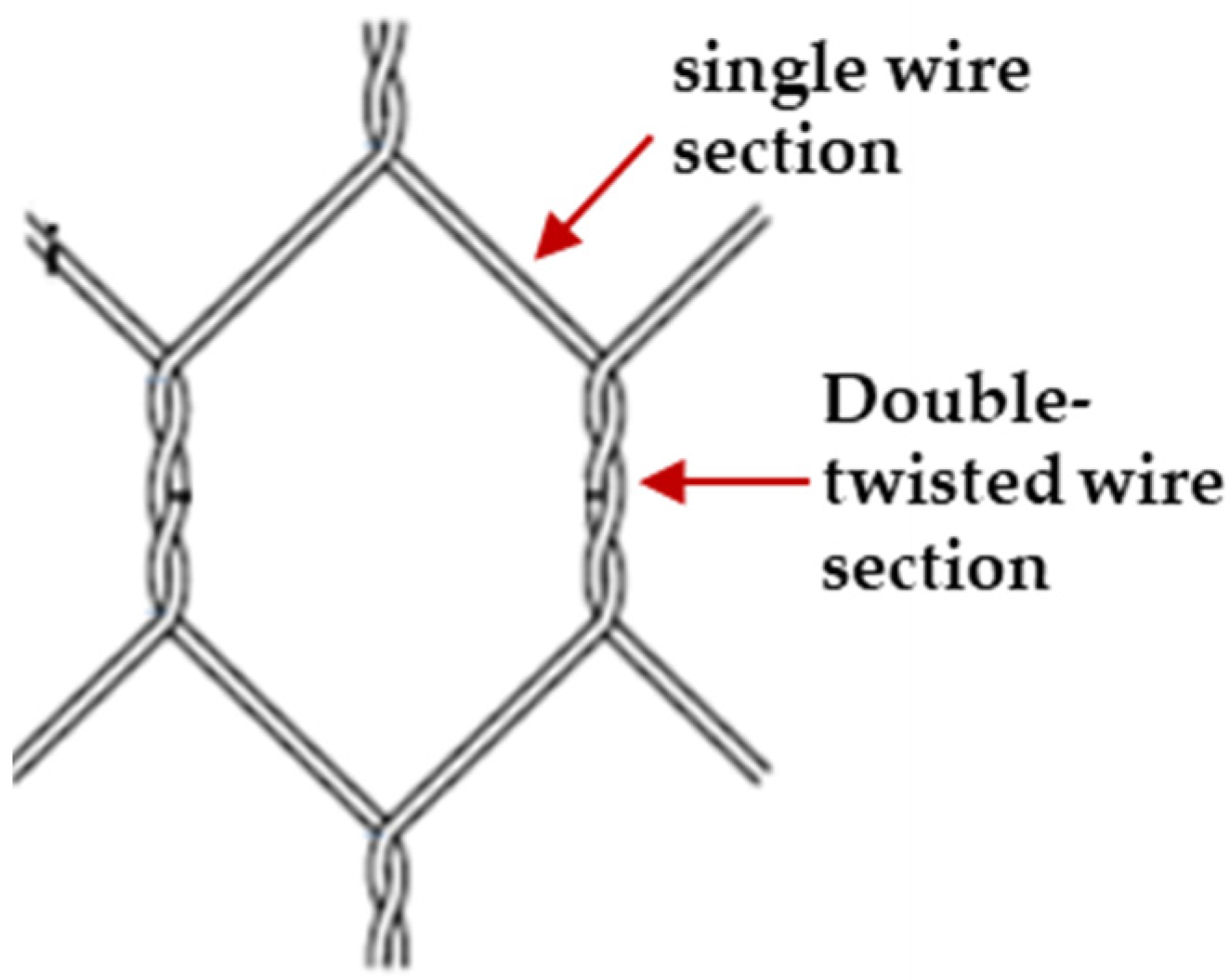 Geosciences 13 00180 g003