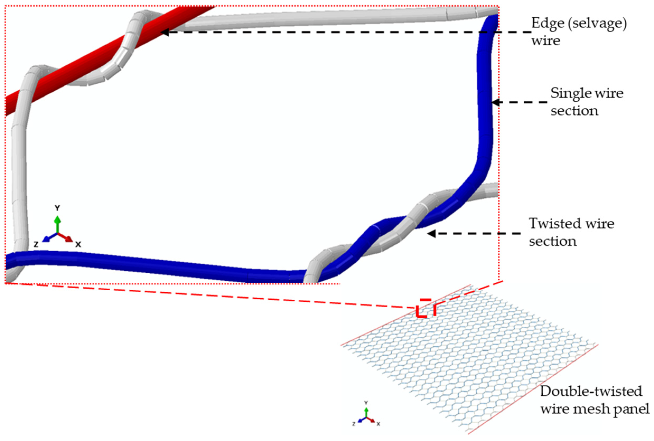 Geosciences 13 00180 g005