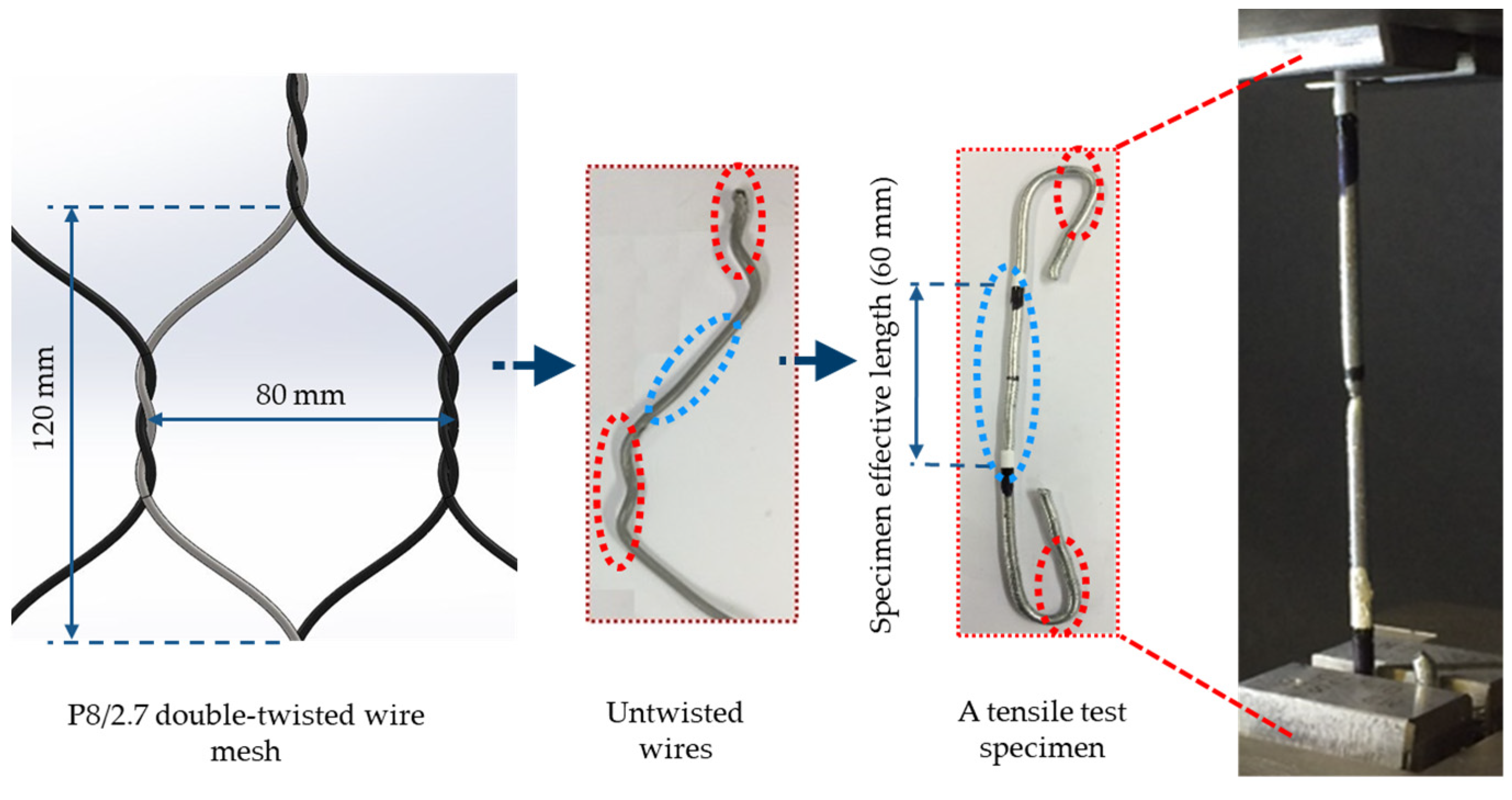 Geosciences 13 00180 g006