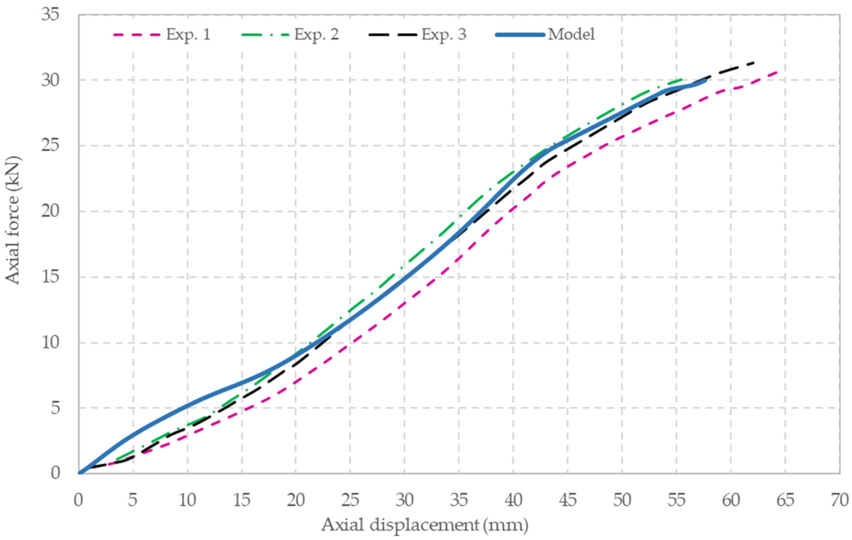 Geosciences 13 00180 g009