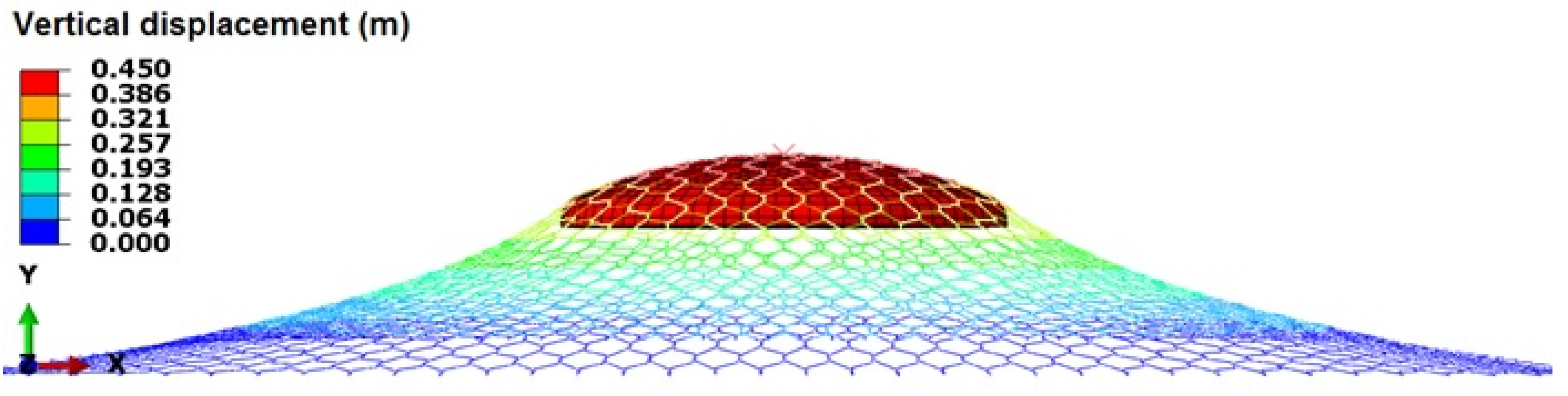 Geosciences 13 00180 g010