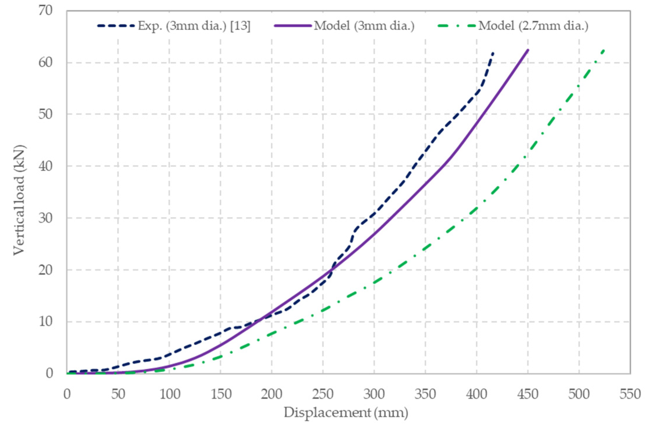 Geosciences 13 00180 g011