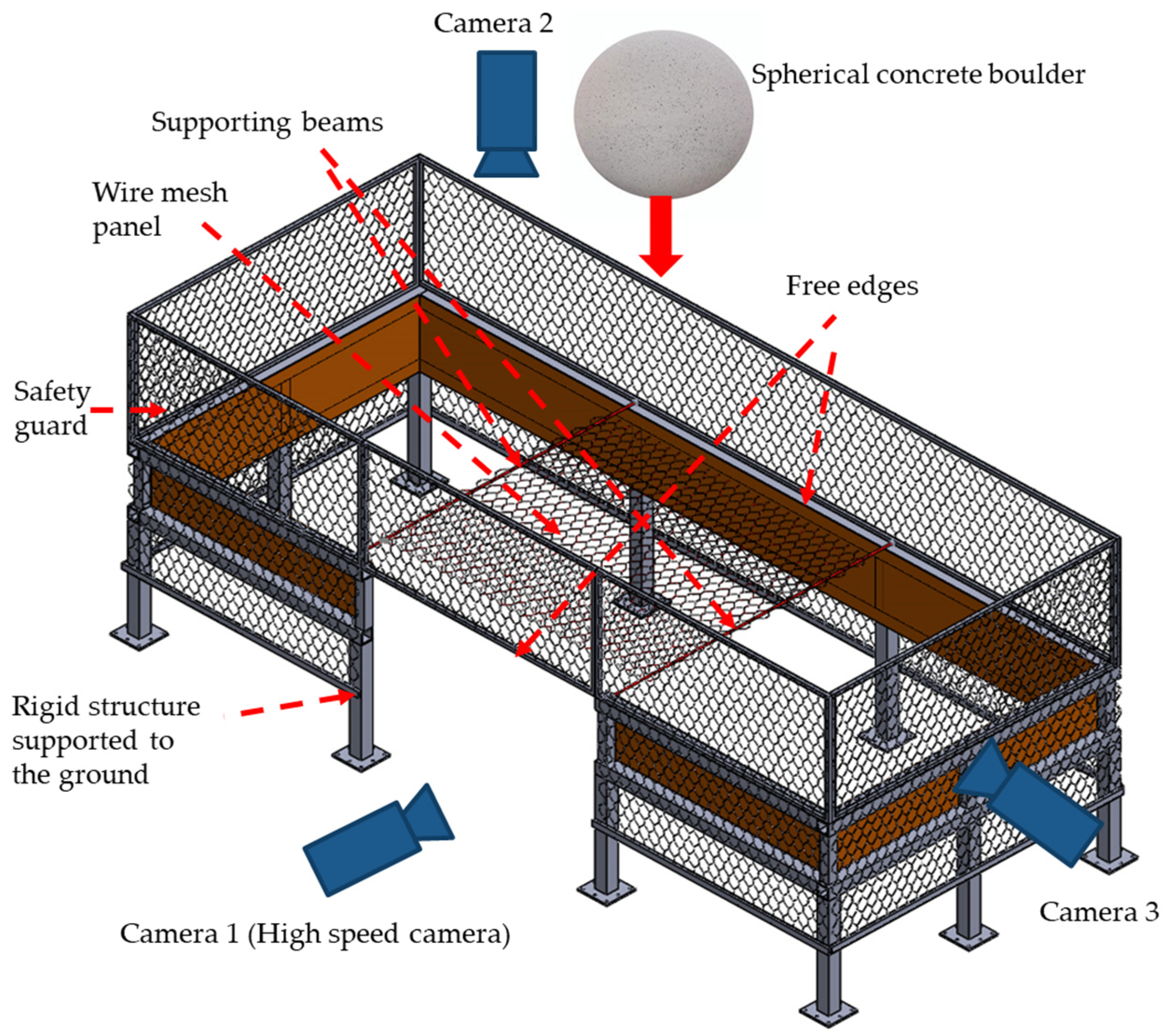 Geosciences 13 00180 g012