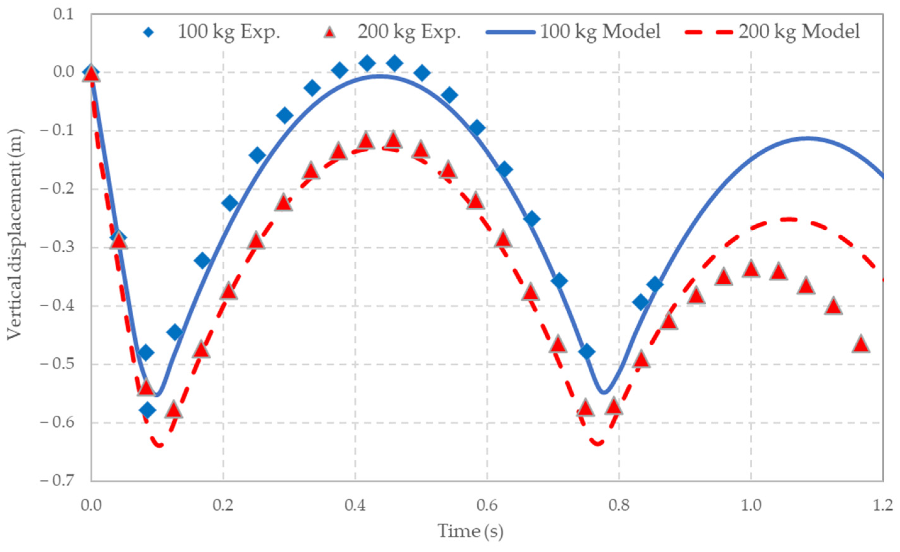 Geosciences 13 00180 g014