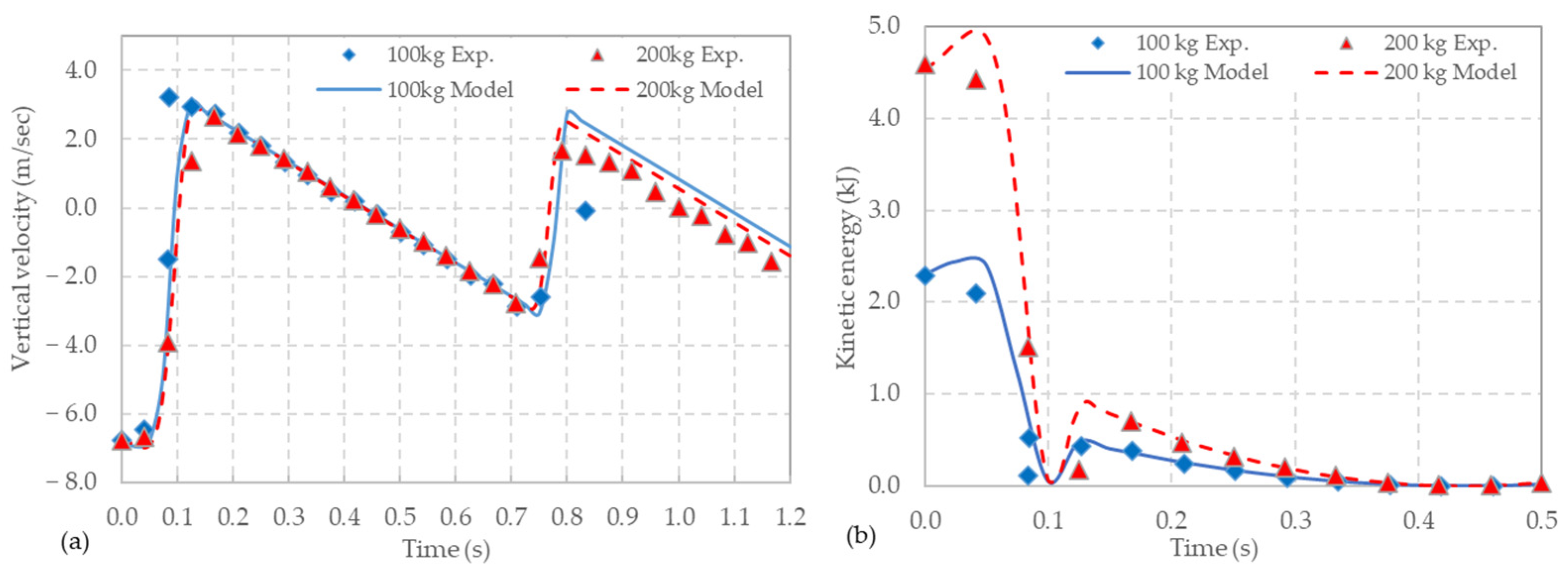 Geosciences 13 00180 g015