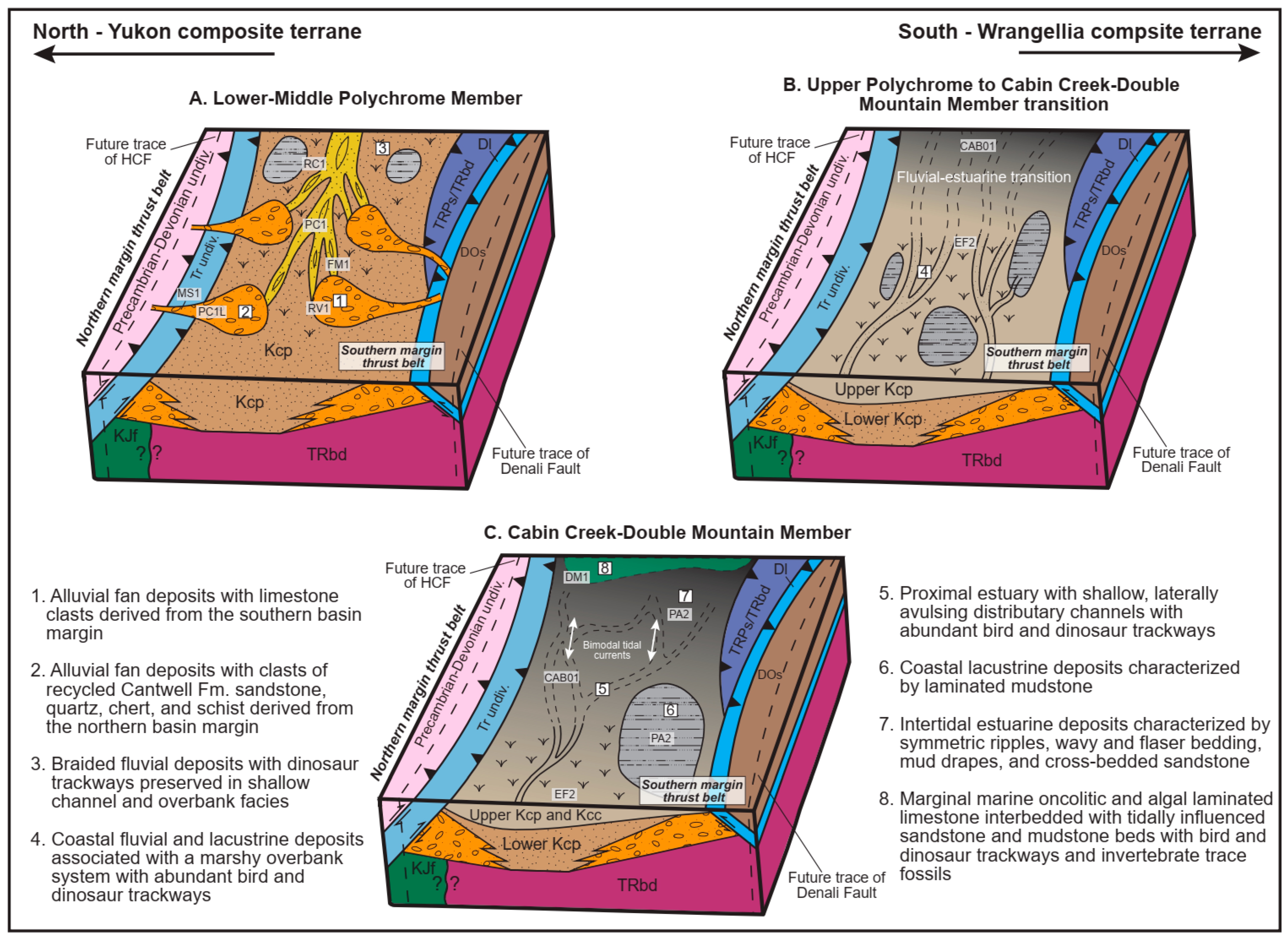 Geosciences 13 00181 g007 Geosciences 13 00181 g007