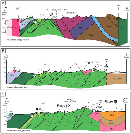 Geosciences 13 00181 g009