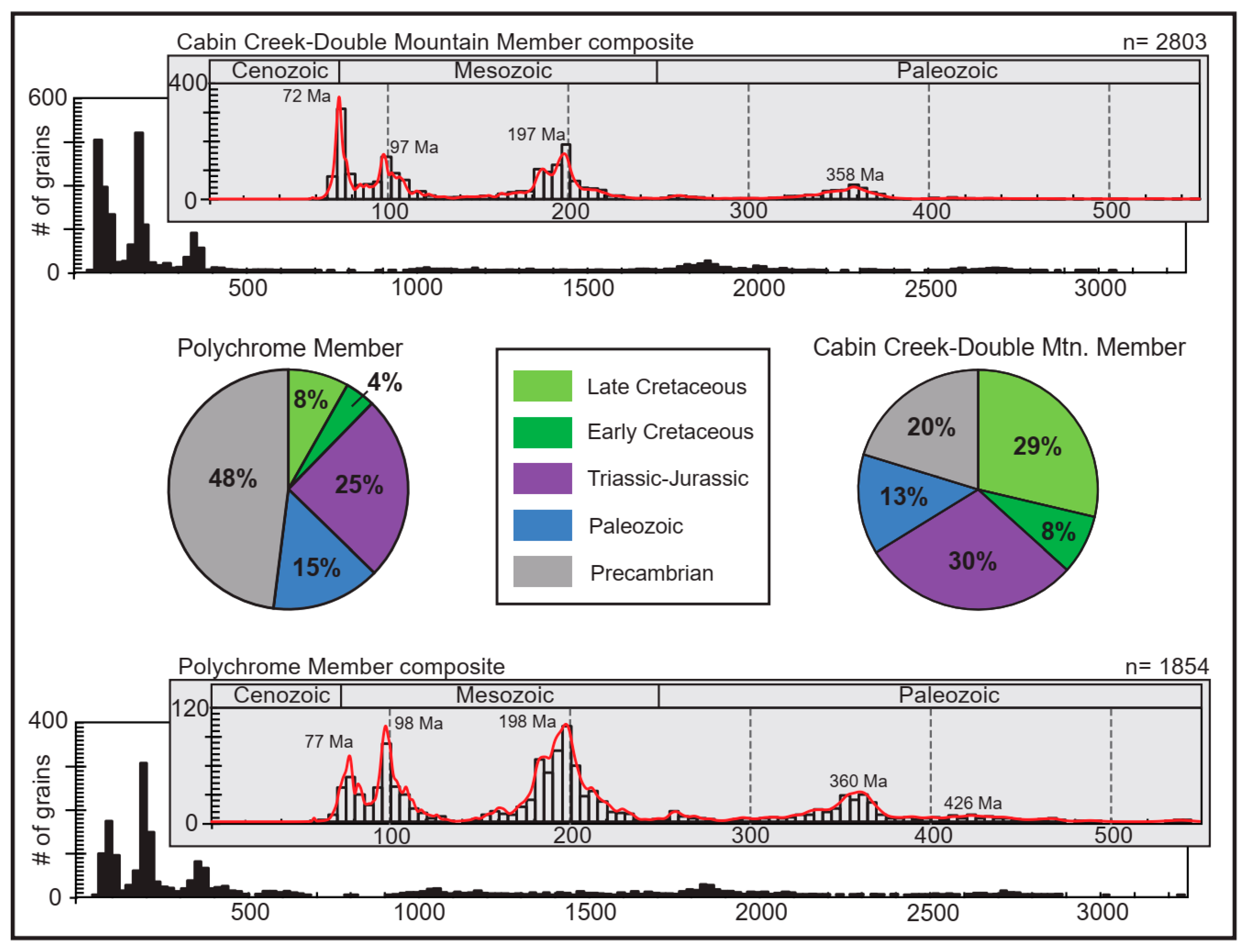 Geosciences 13 00181 g010 Geosciences 13 00181 g010