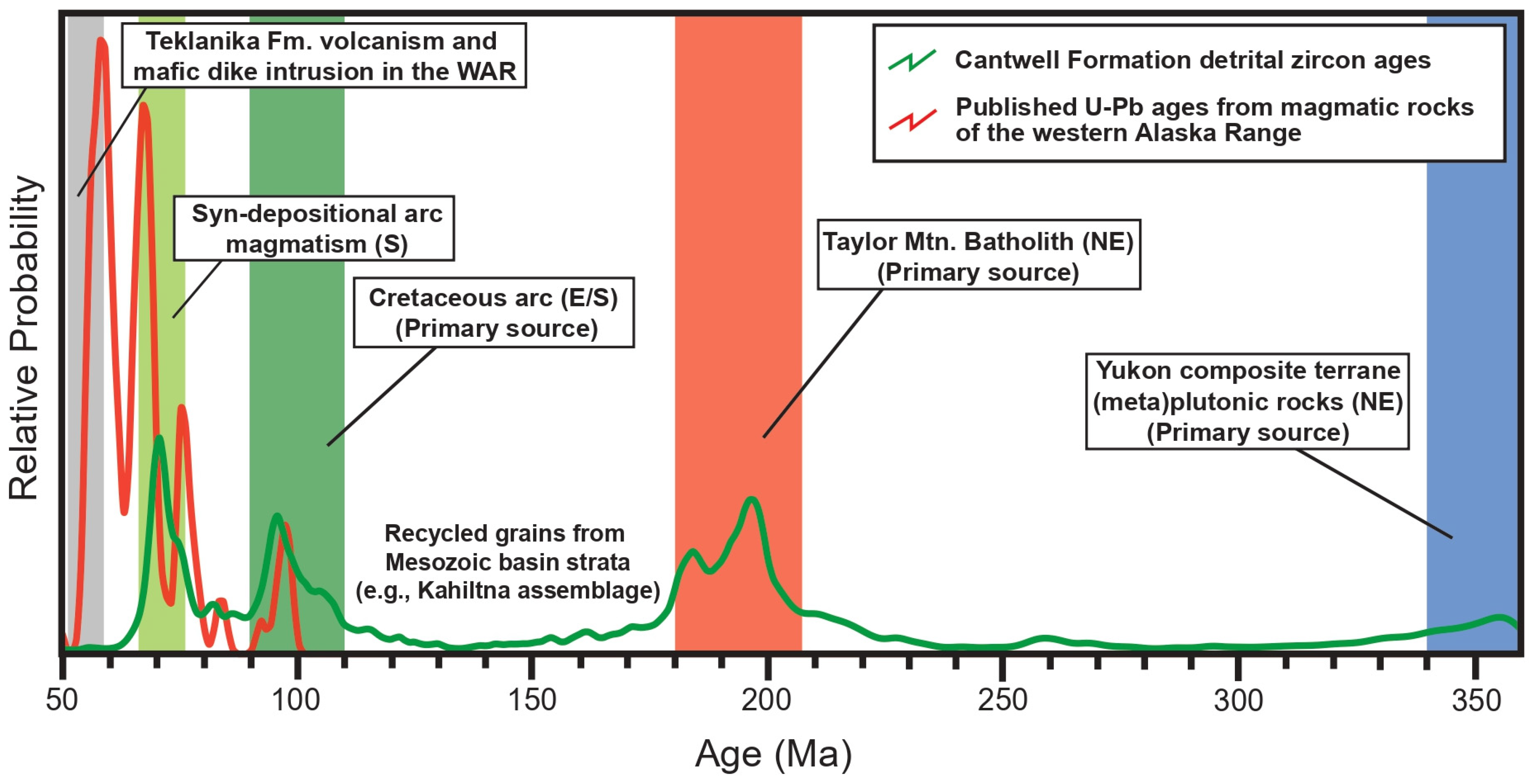 Geosciences 13 00181 g011 Geosciences 13 00181 g011
