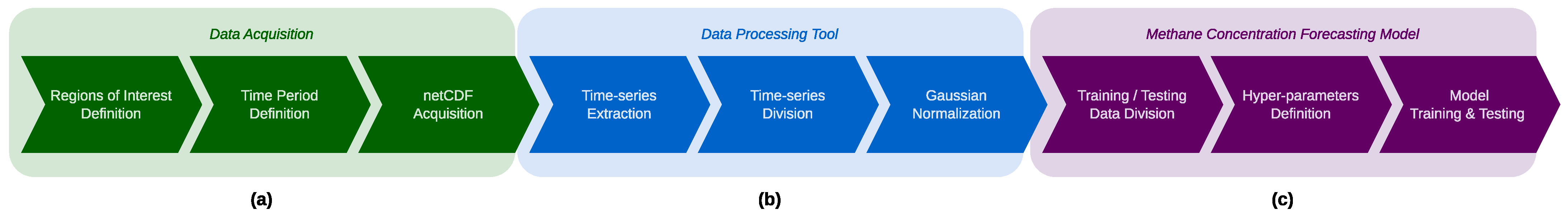 Geosciences 13 00183 g005