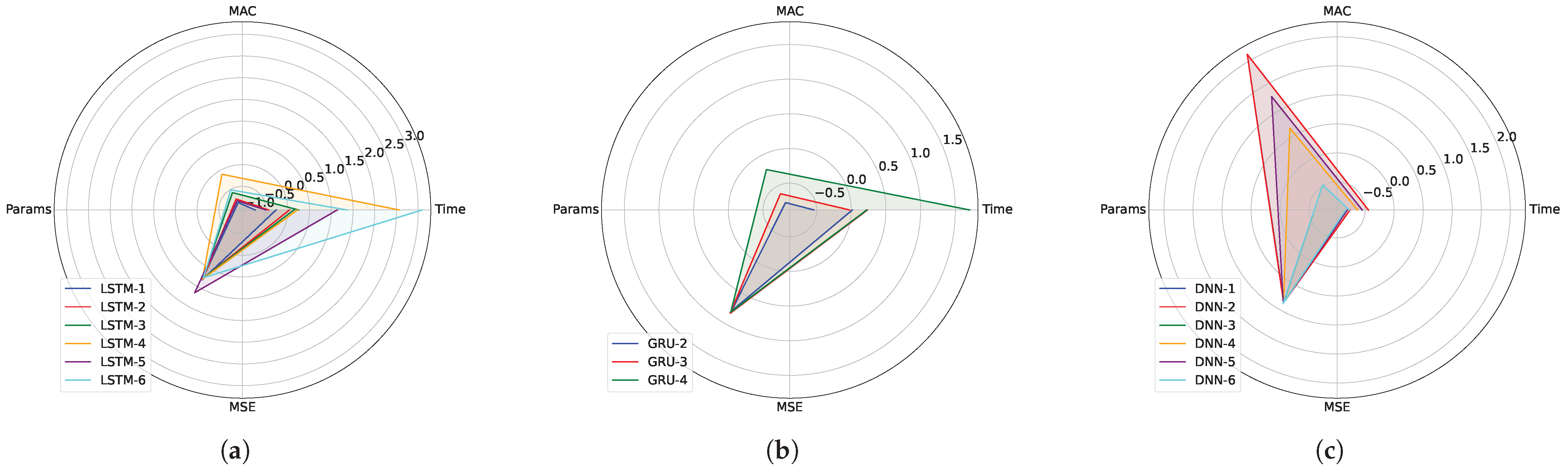 Geosciences 13 00183 g008